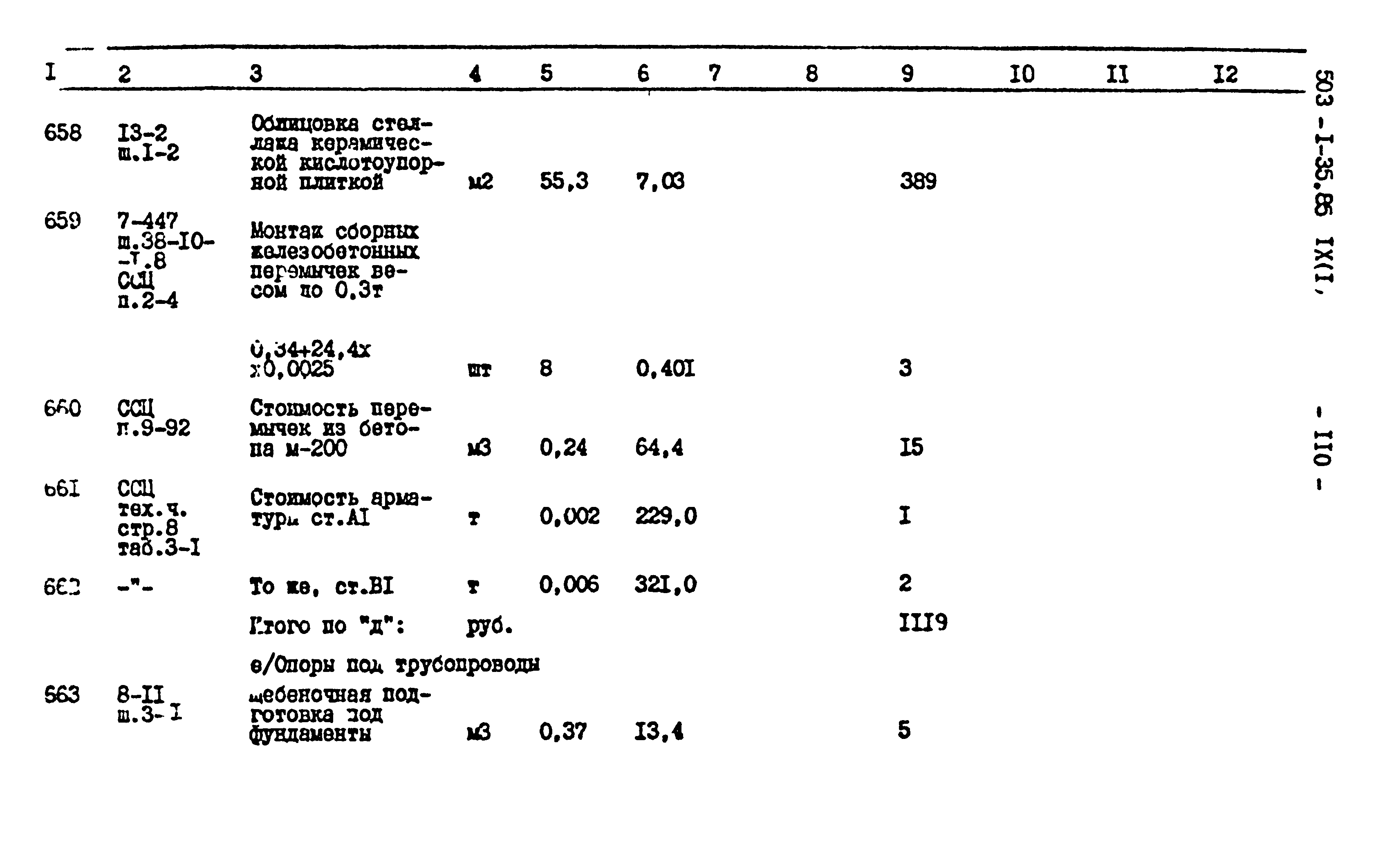Типовой проект 503-1-35.85