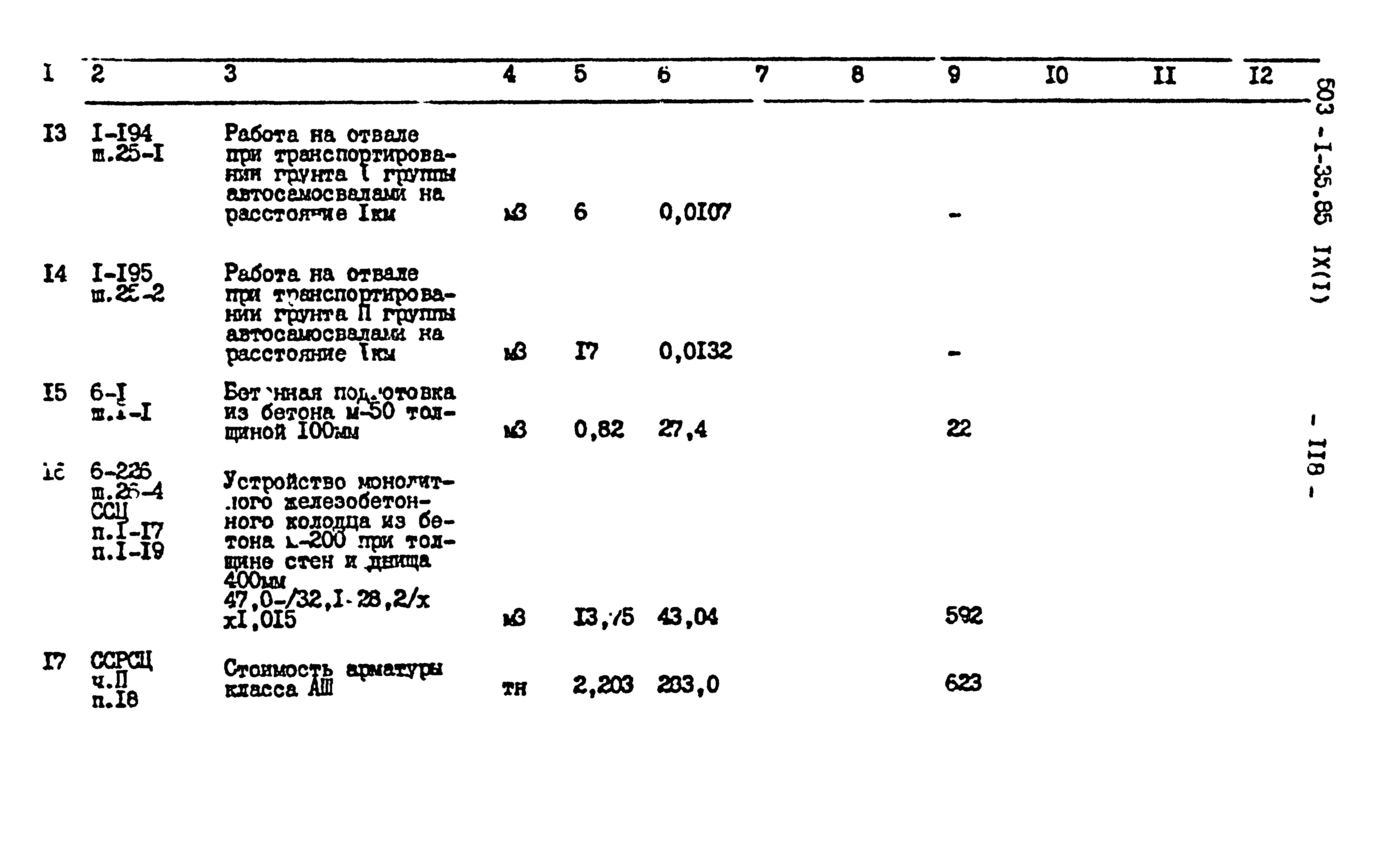 Типовой проект 503-1-35.85