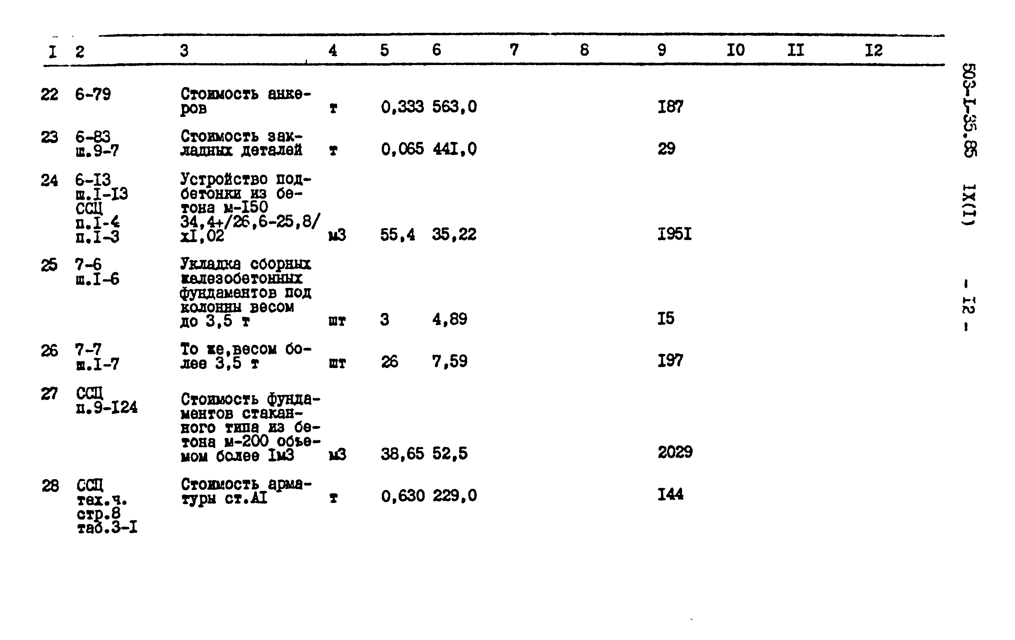 Типовой проект 503-1-35.85