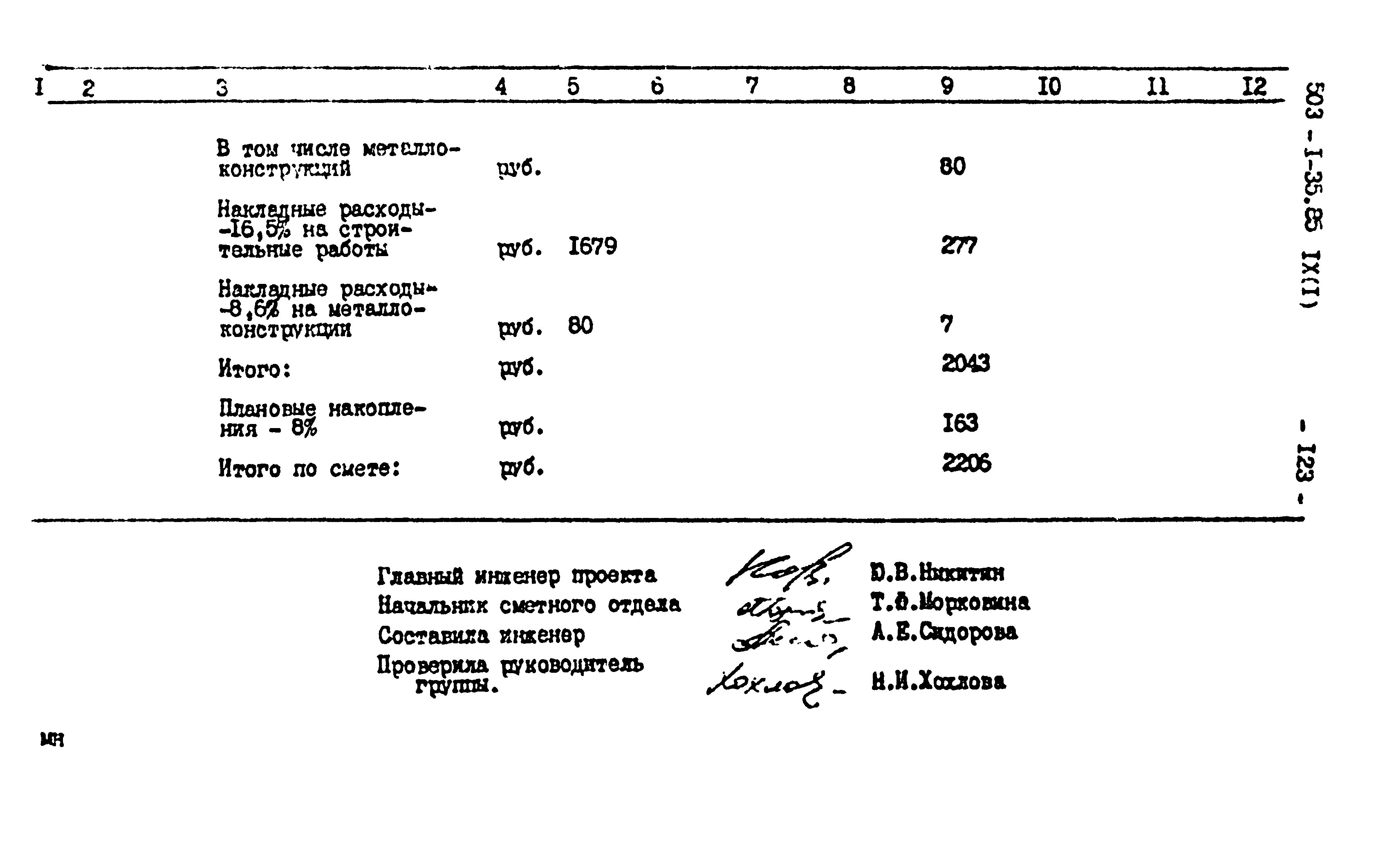 Типовой проект 503-1-35.85