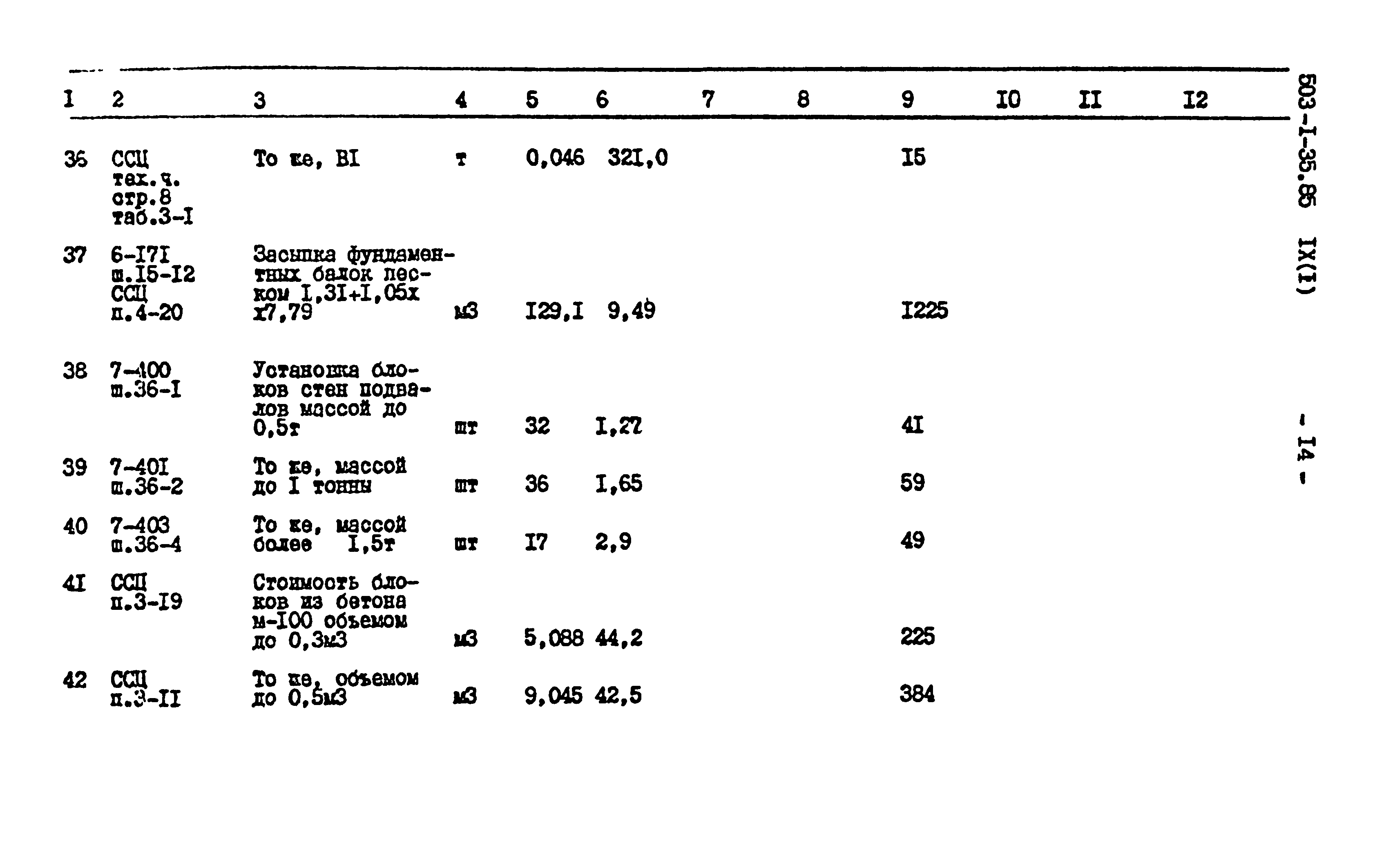 Типовой проект 503-1-35.85