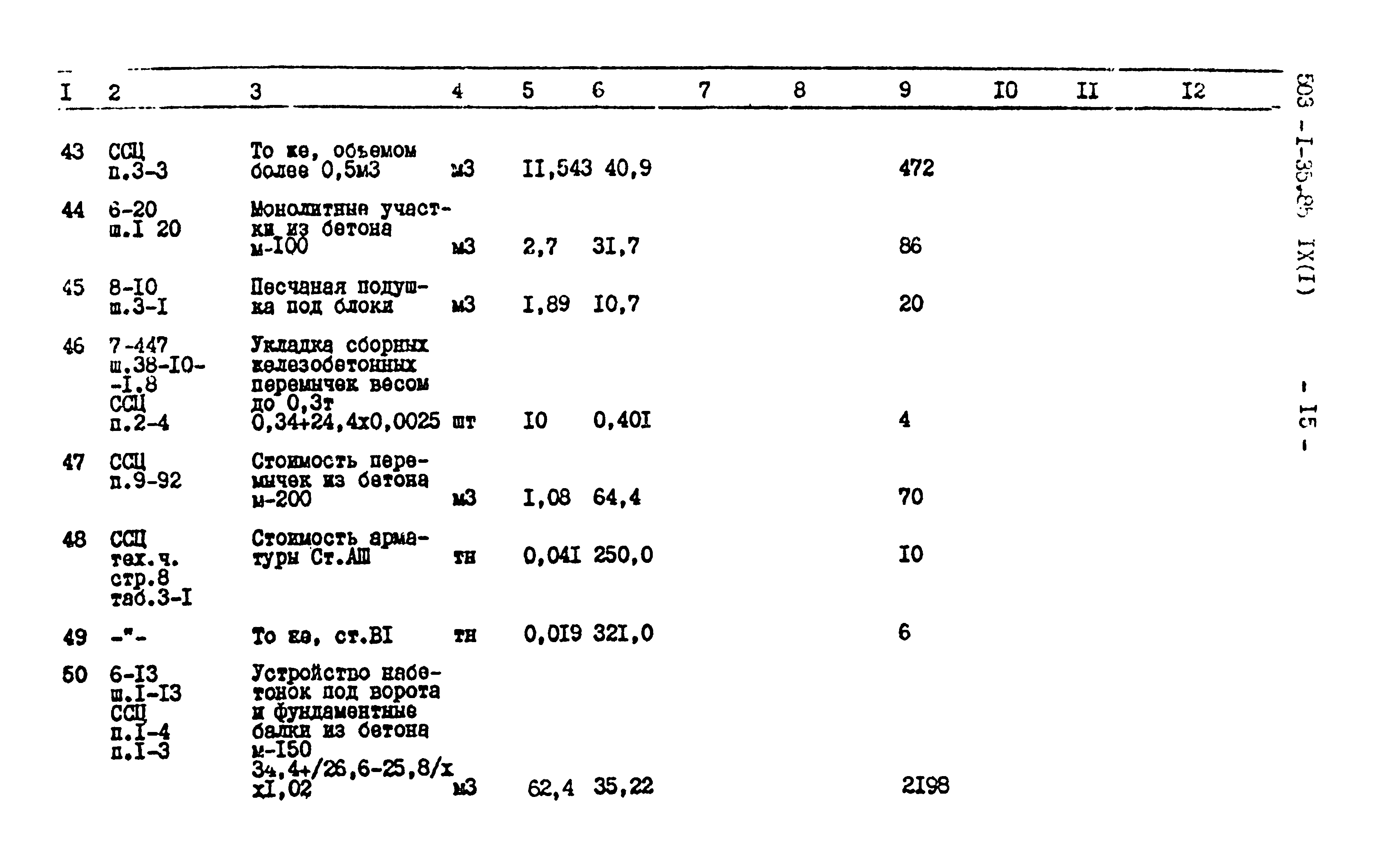 Типовой проект 503-1-35.85