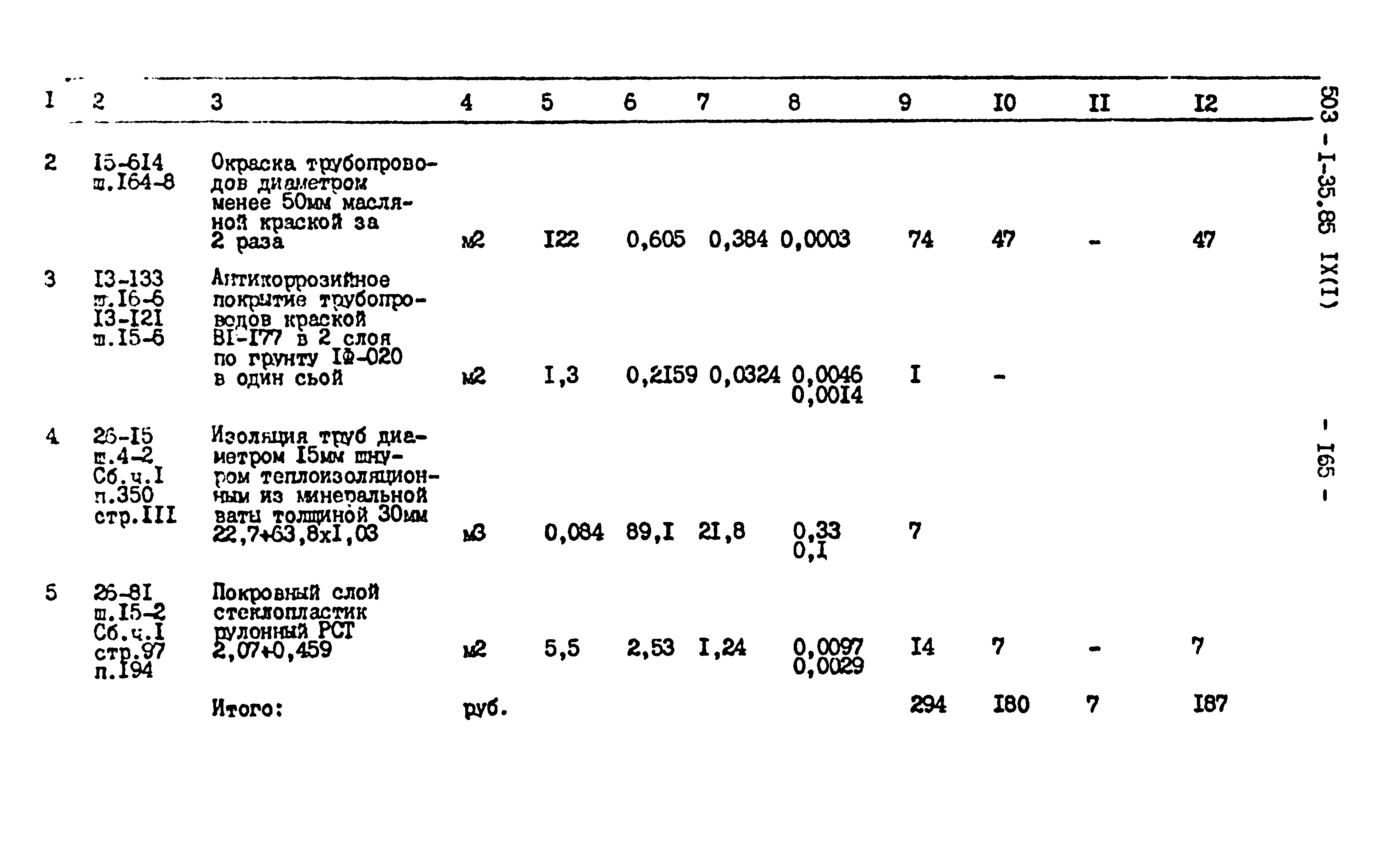 Типовой проект 503-1-35.85