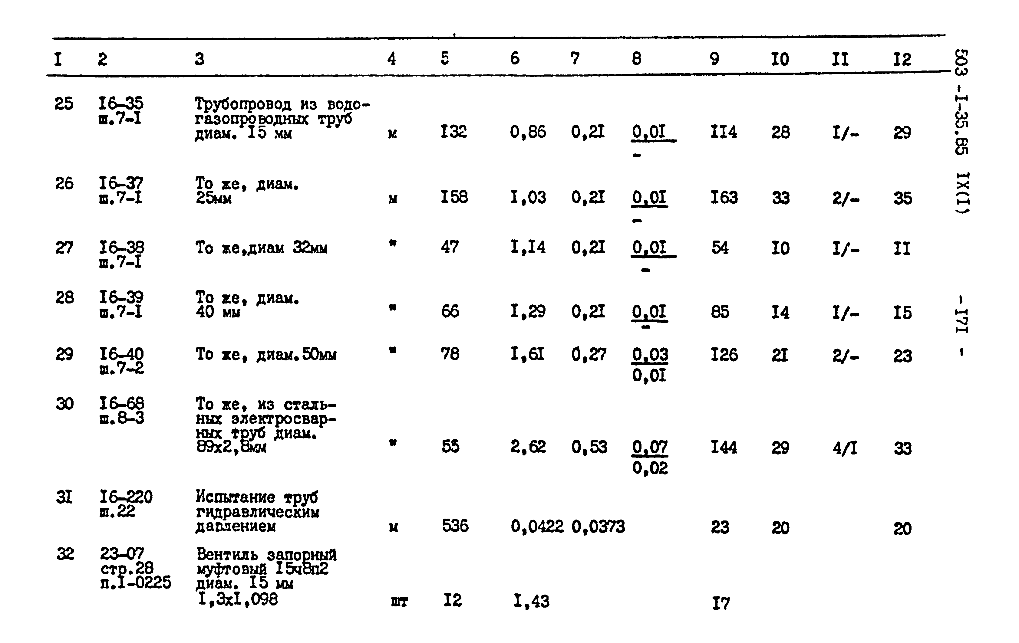 Типовой проект 503-1-35.85