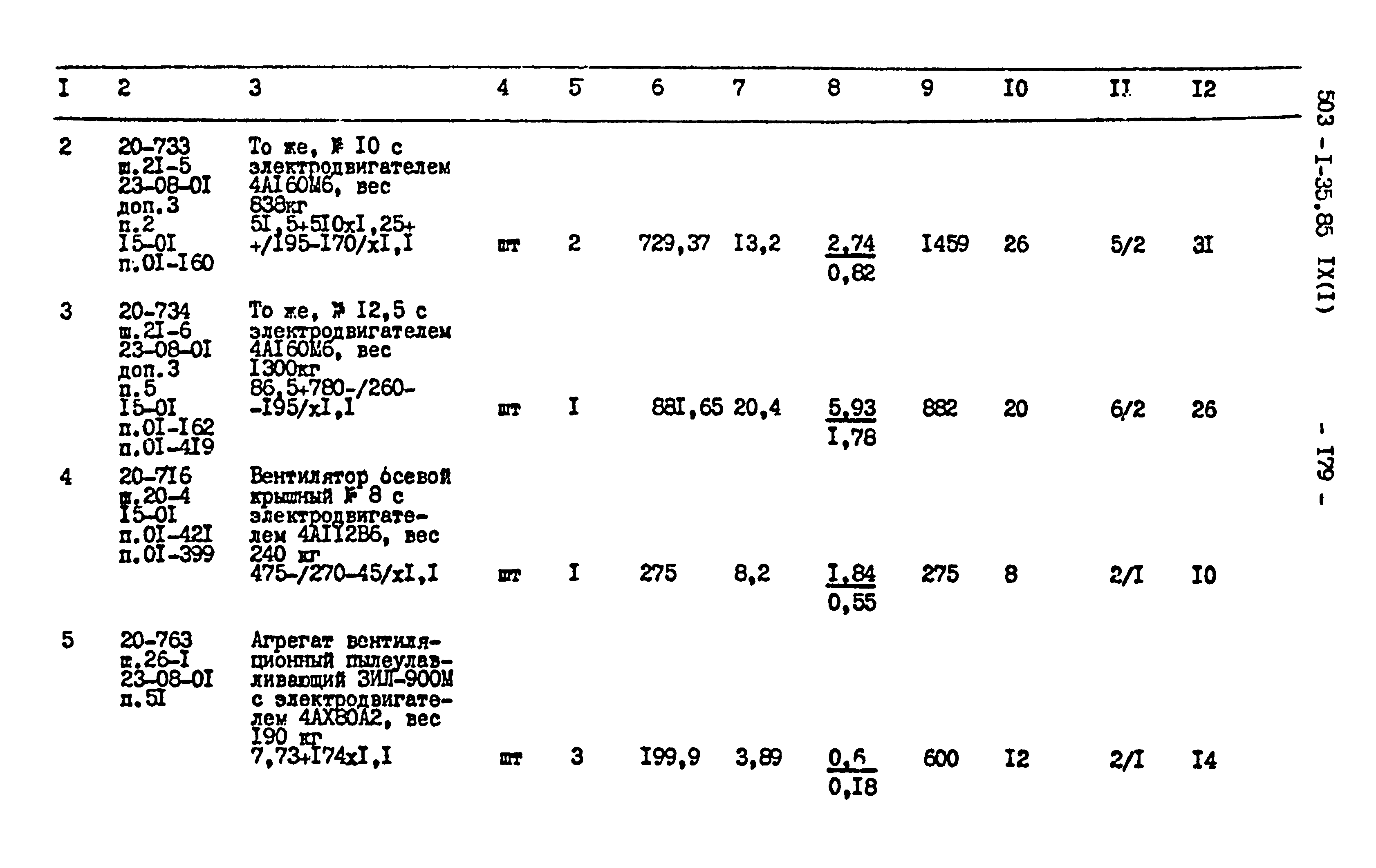 Типовой проект 503-1-35.85