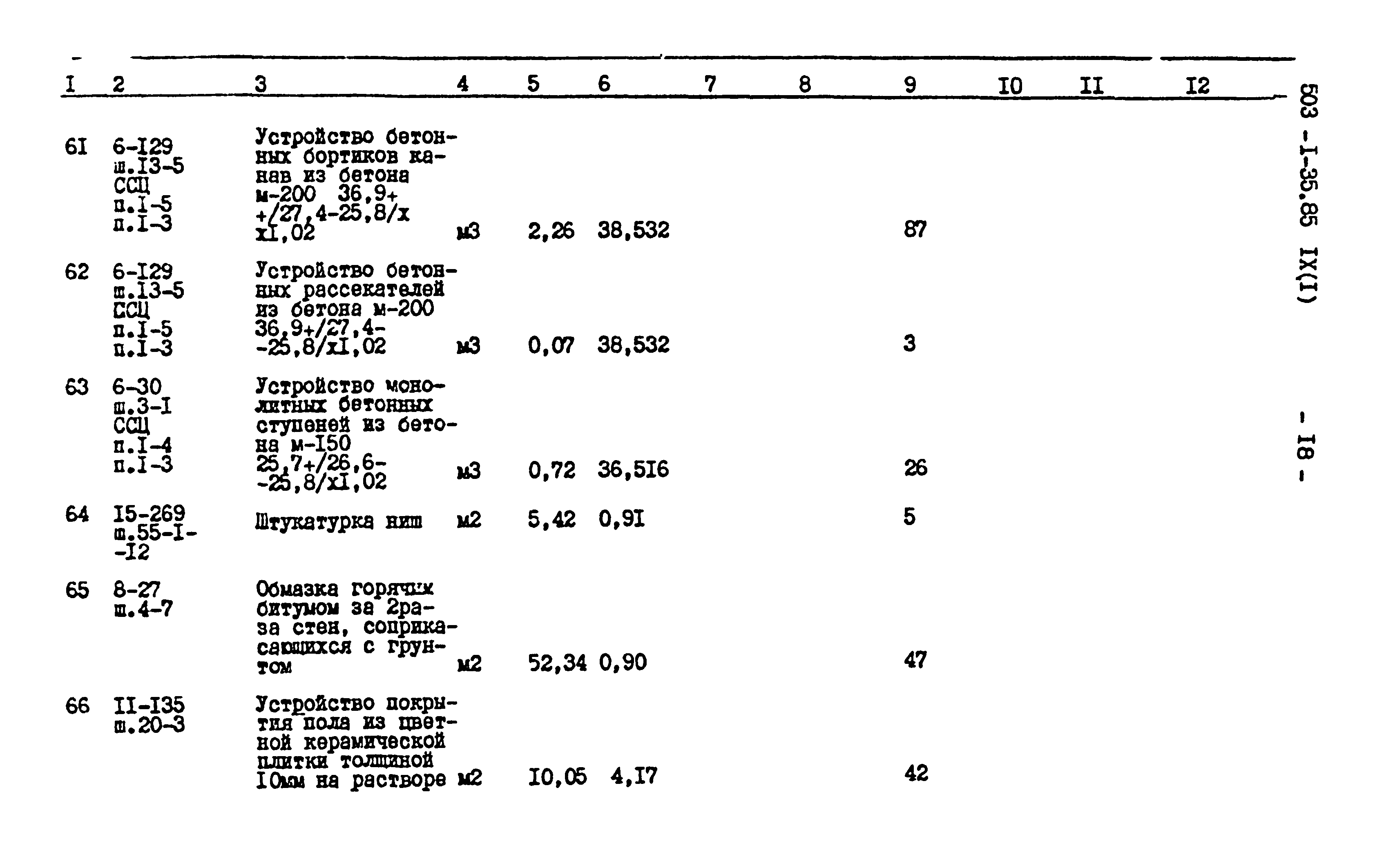 Типовой проект 503-1-35.85