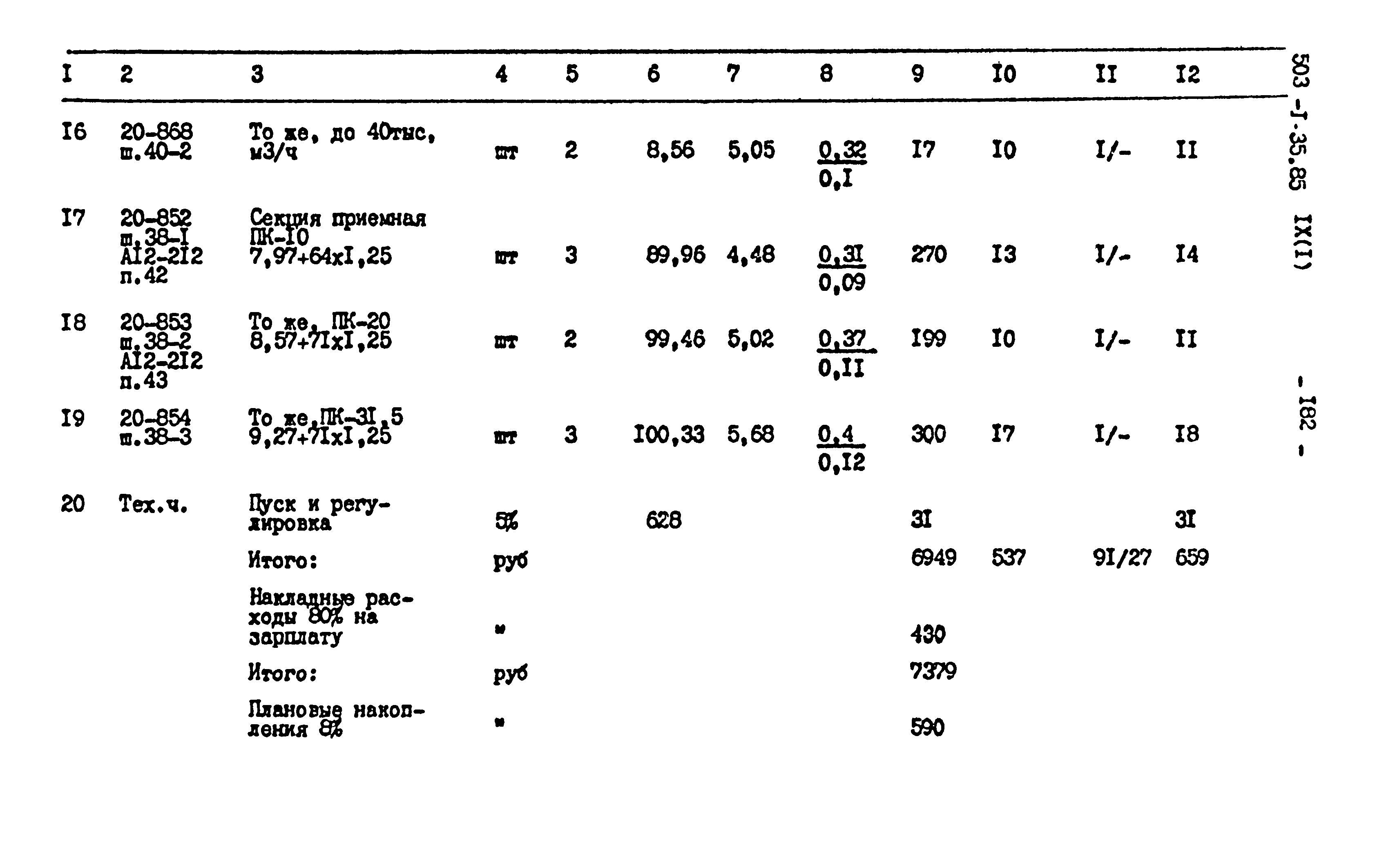 Типовой проект 503-1-35.85