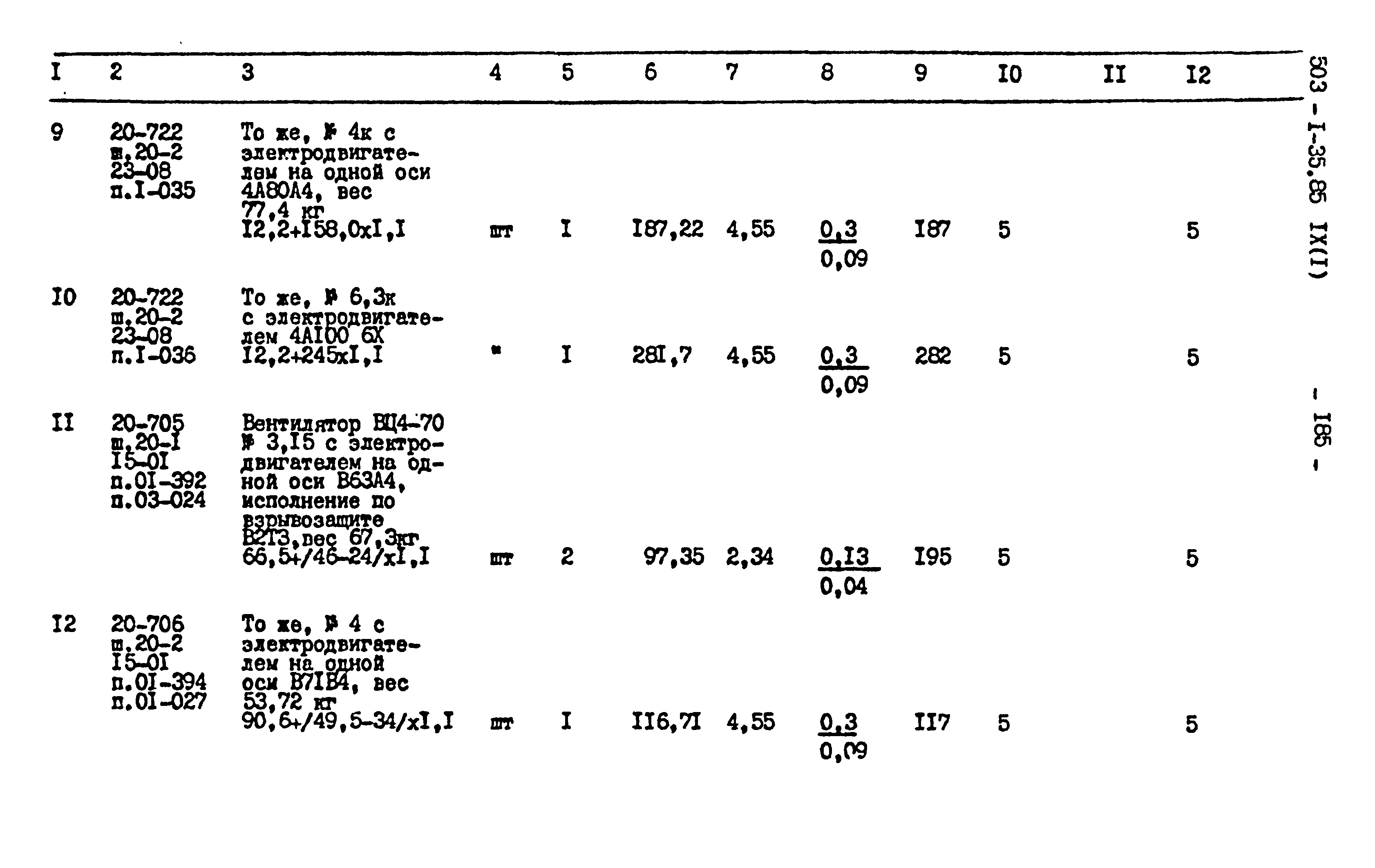 Типовой проект 503-1-35.85