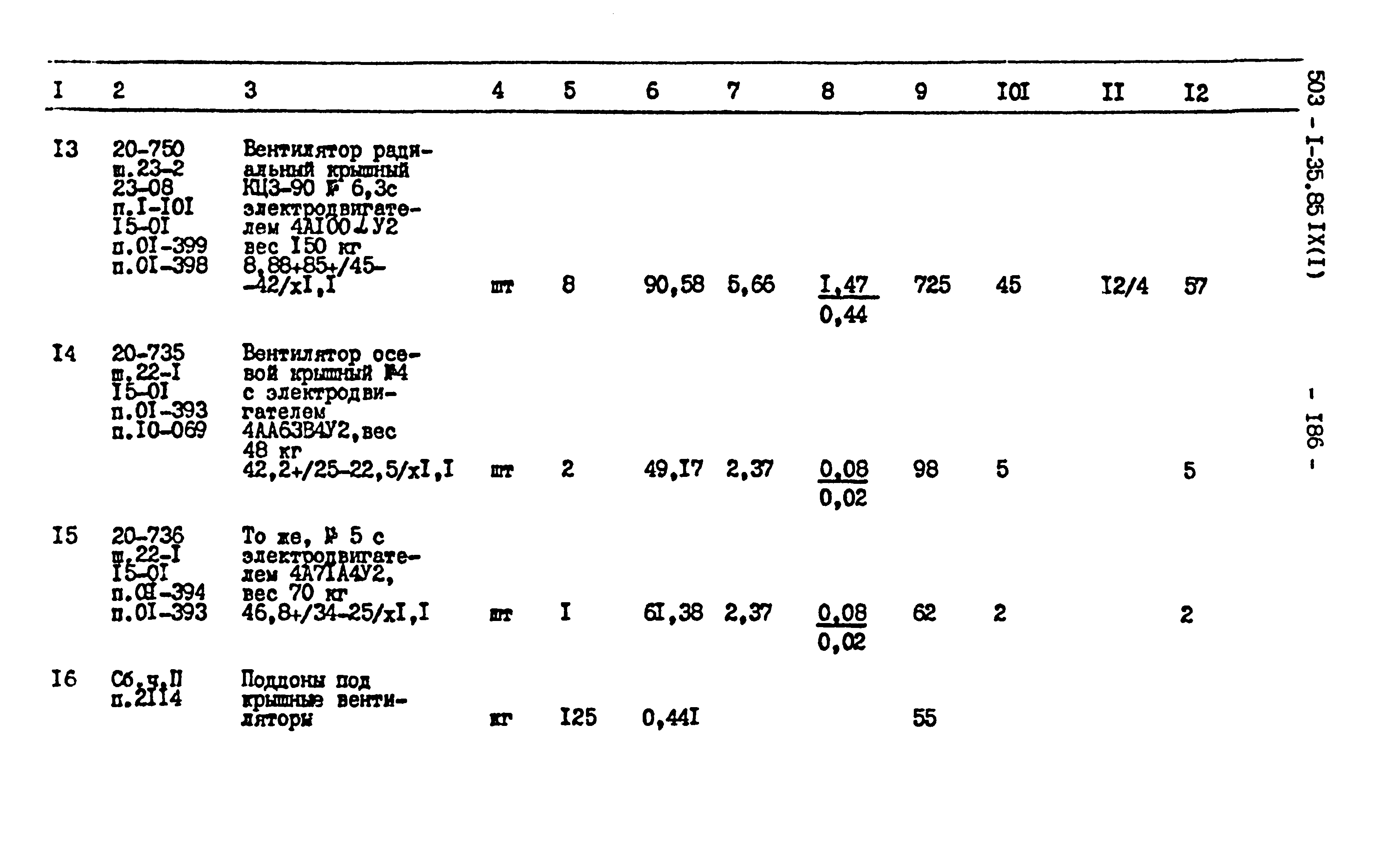 Типовой проект 503-1-35.85