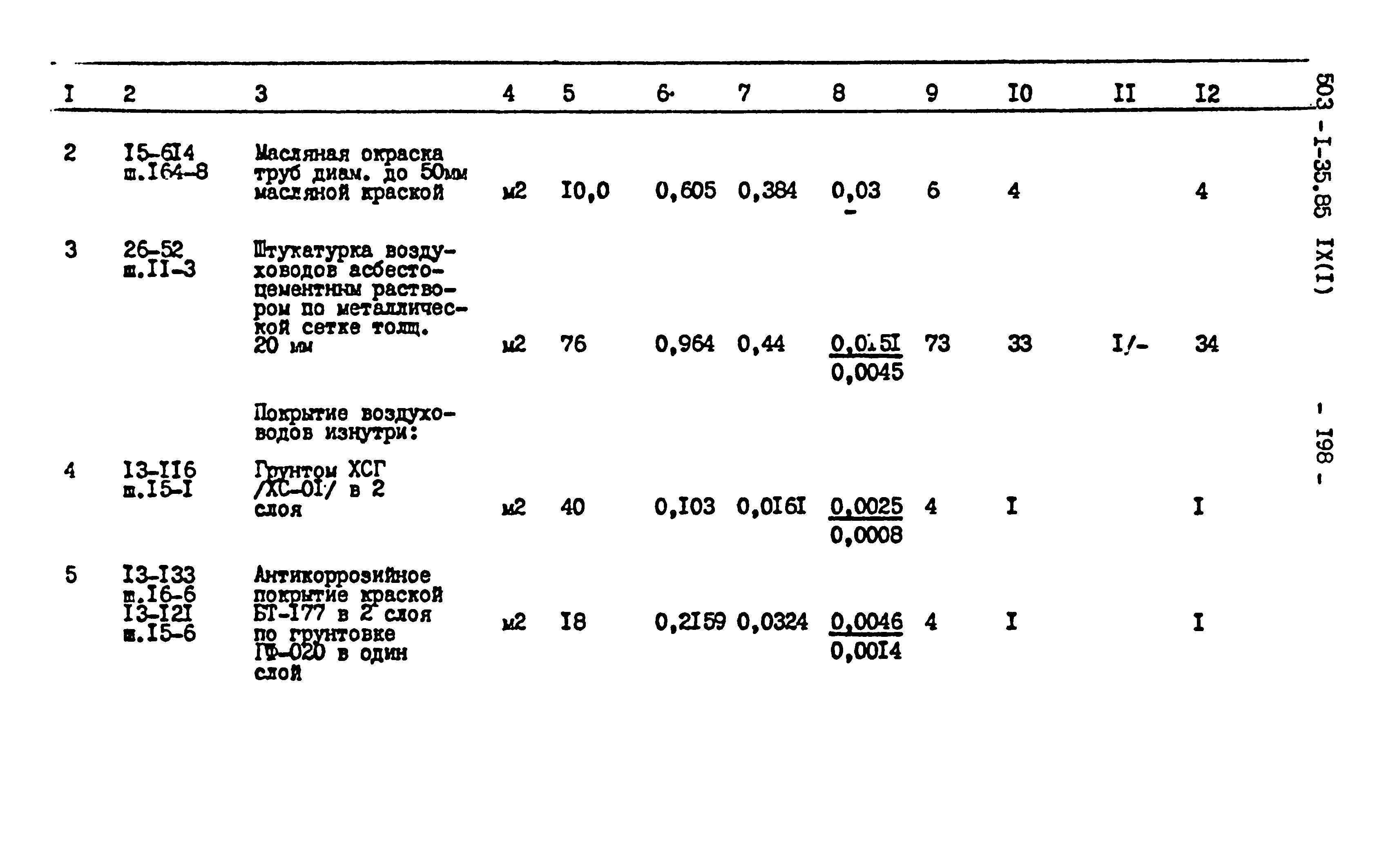 Типовой проект 503-1-35.85