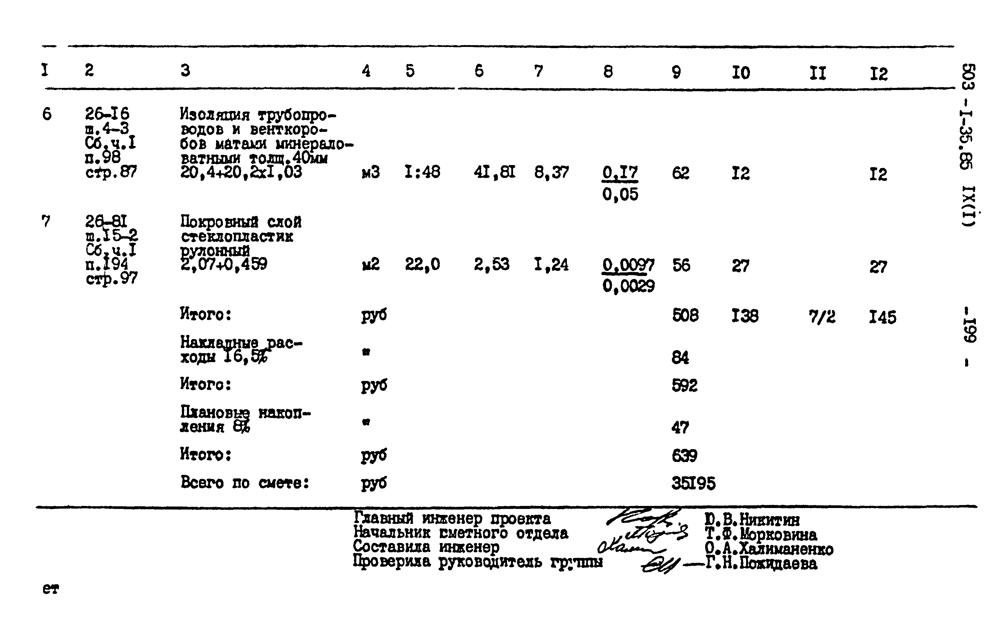 Типовой проект 503-1-35.85