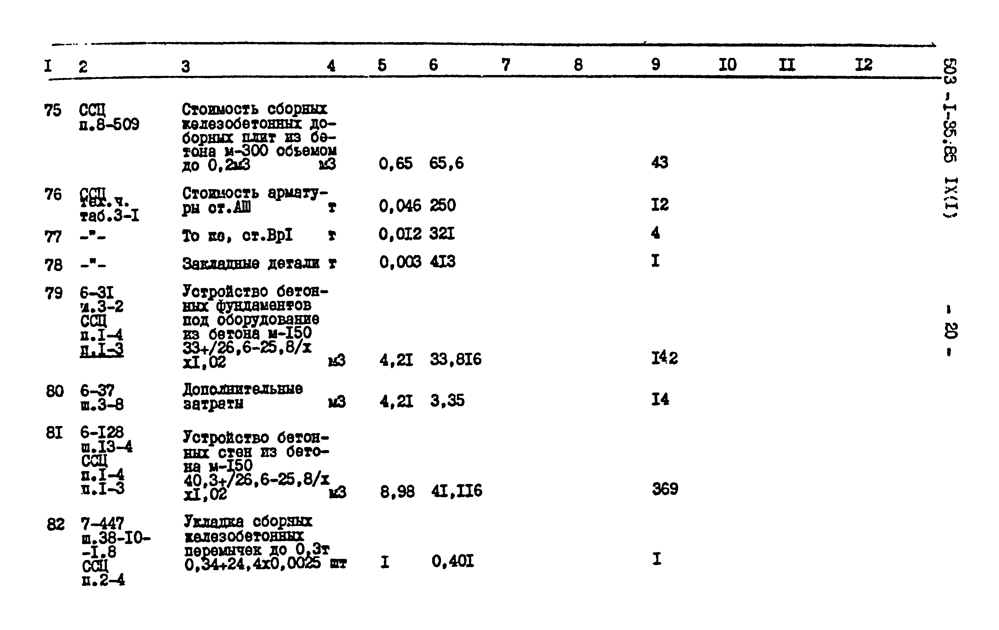 Типовой проект 503-1-35.85