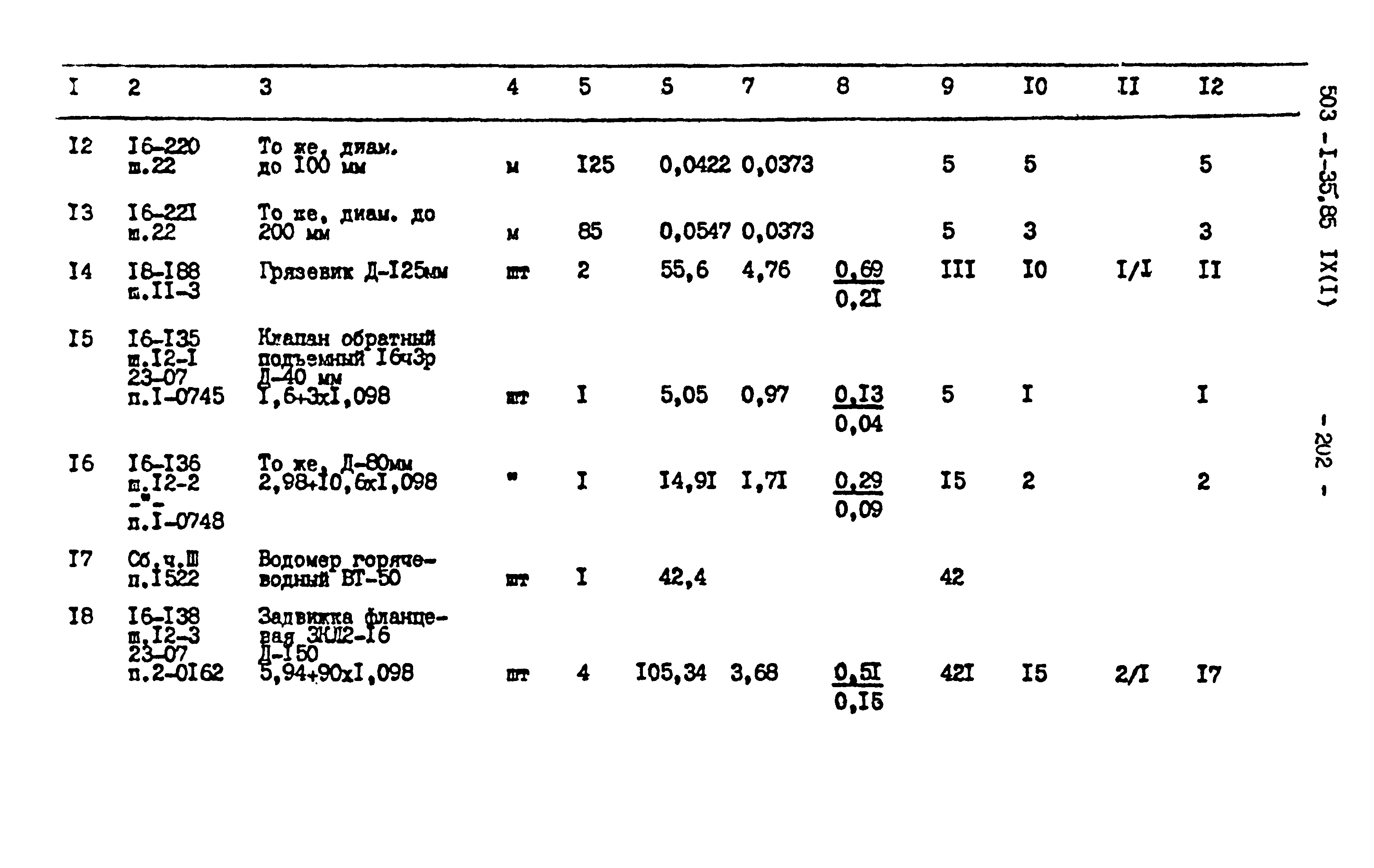 Типовой проект 503-1-35.85