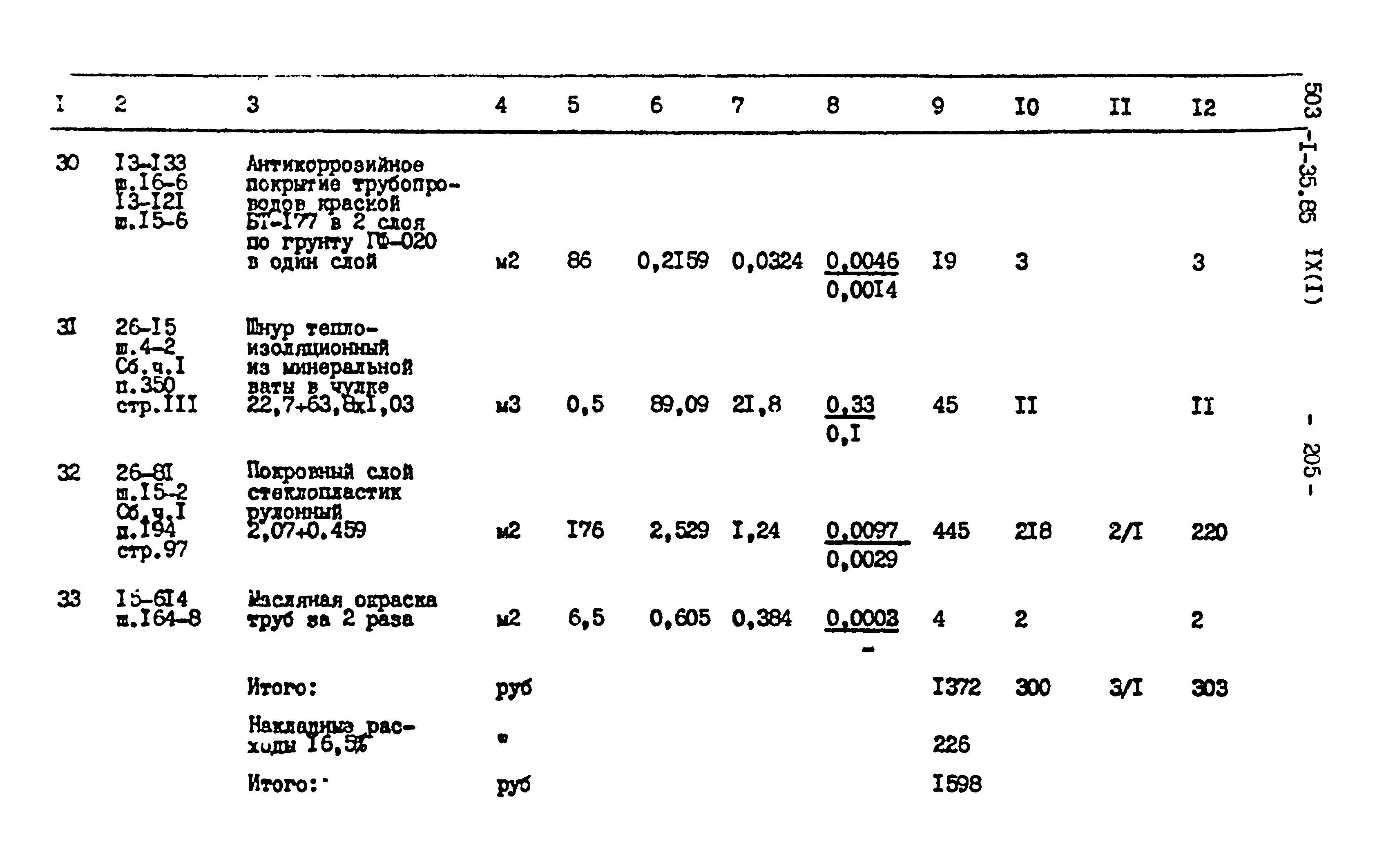 Типовой проект 503-1-35.85