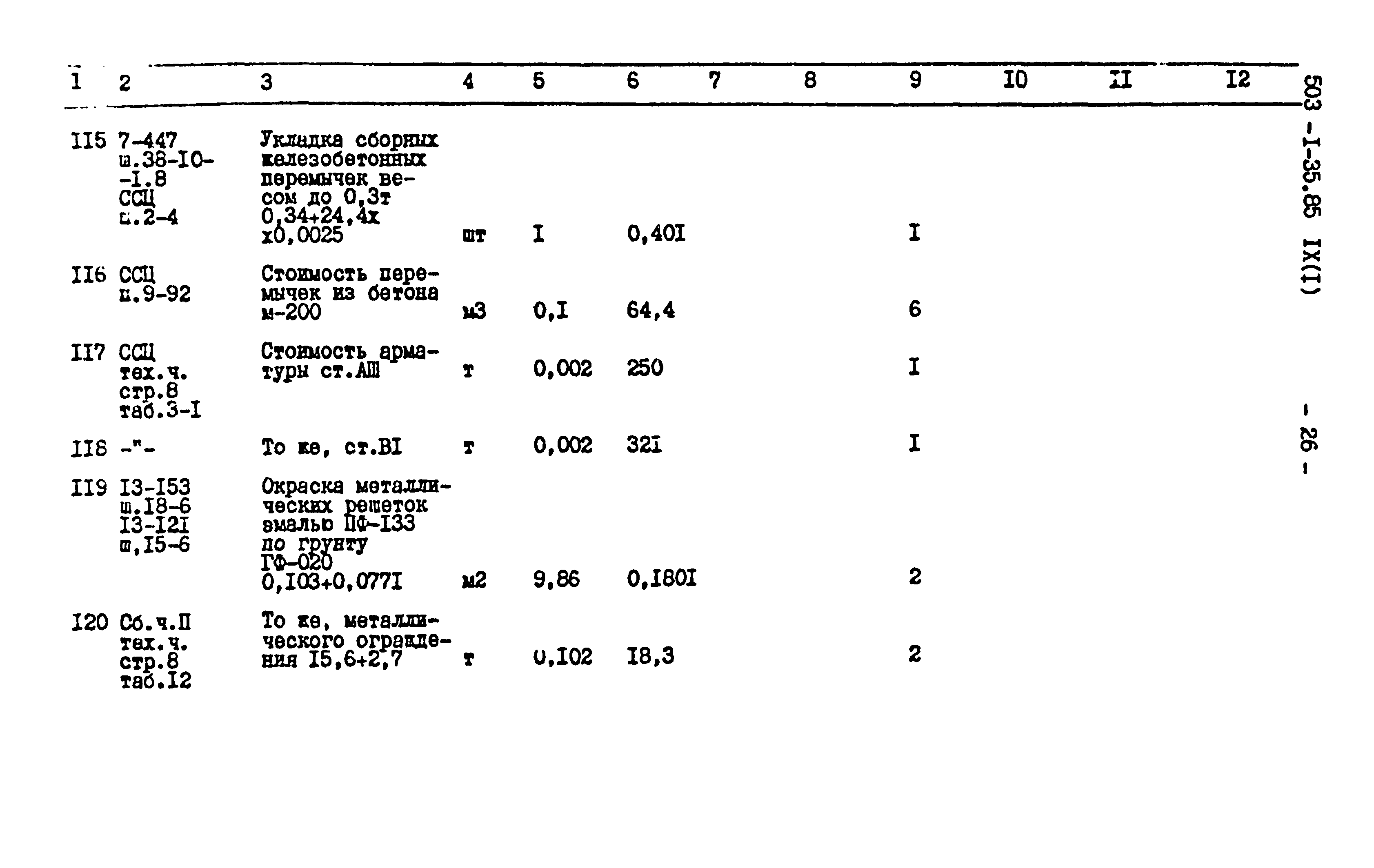 Типовой проект 503-1-35.85