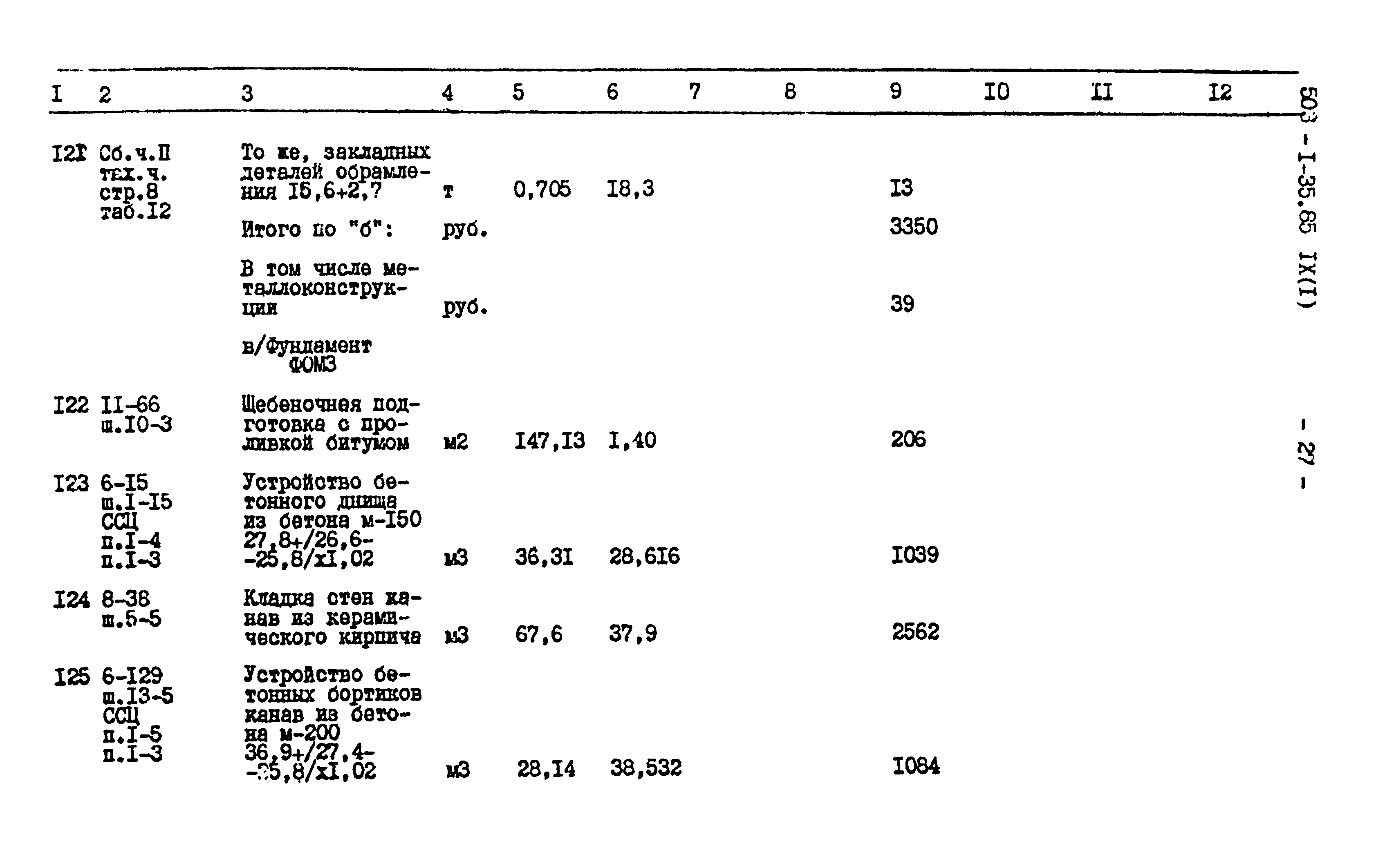 Типовой проект 503-1-35.85