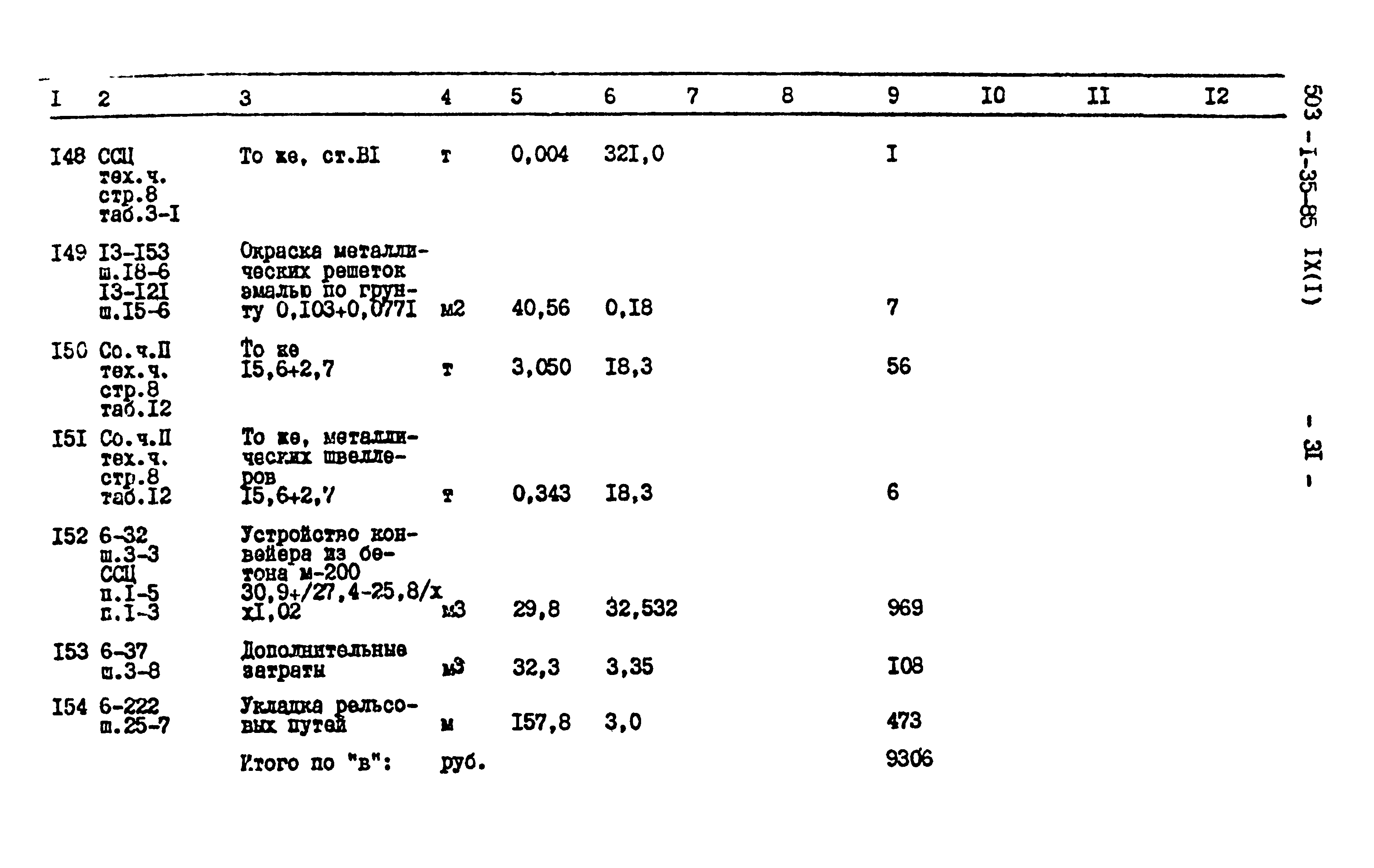 Типовой проект 503-1-35.85