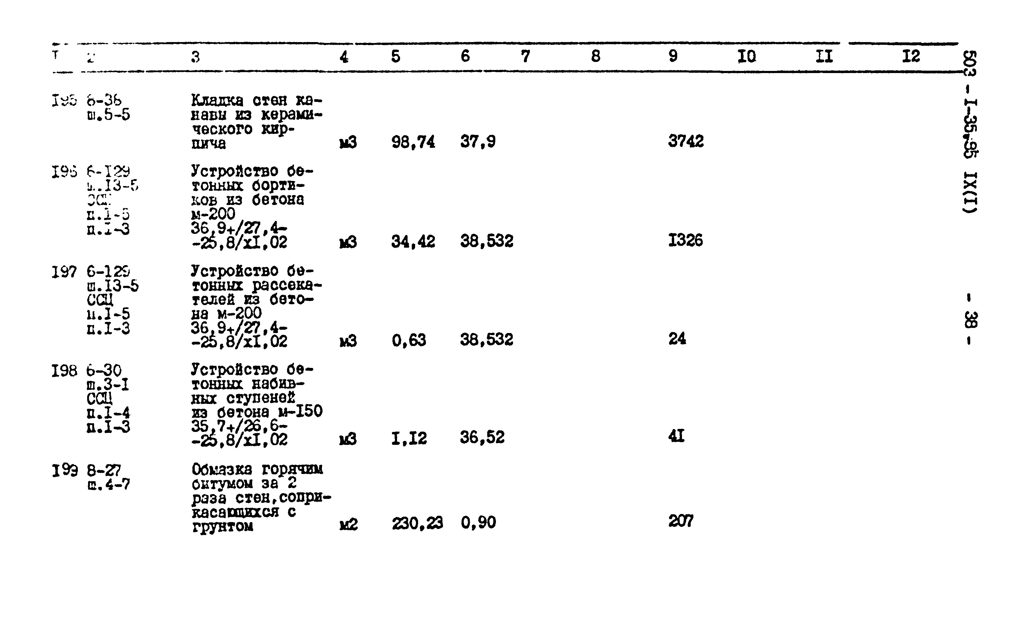 Типовой проект 503-1-35.85