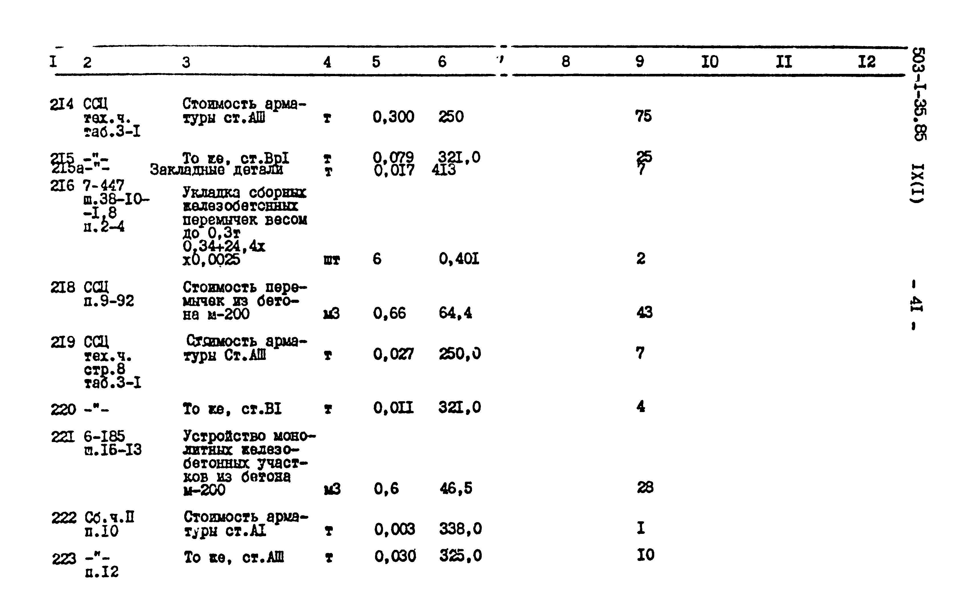 Типовой проект 503-1-35.85