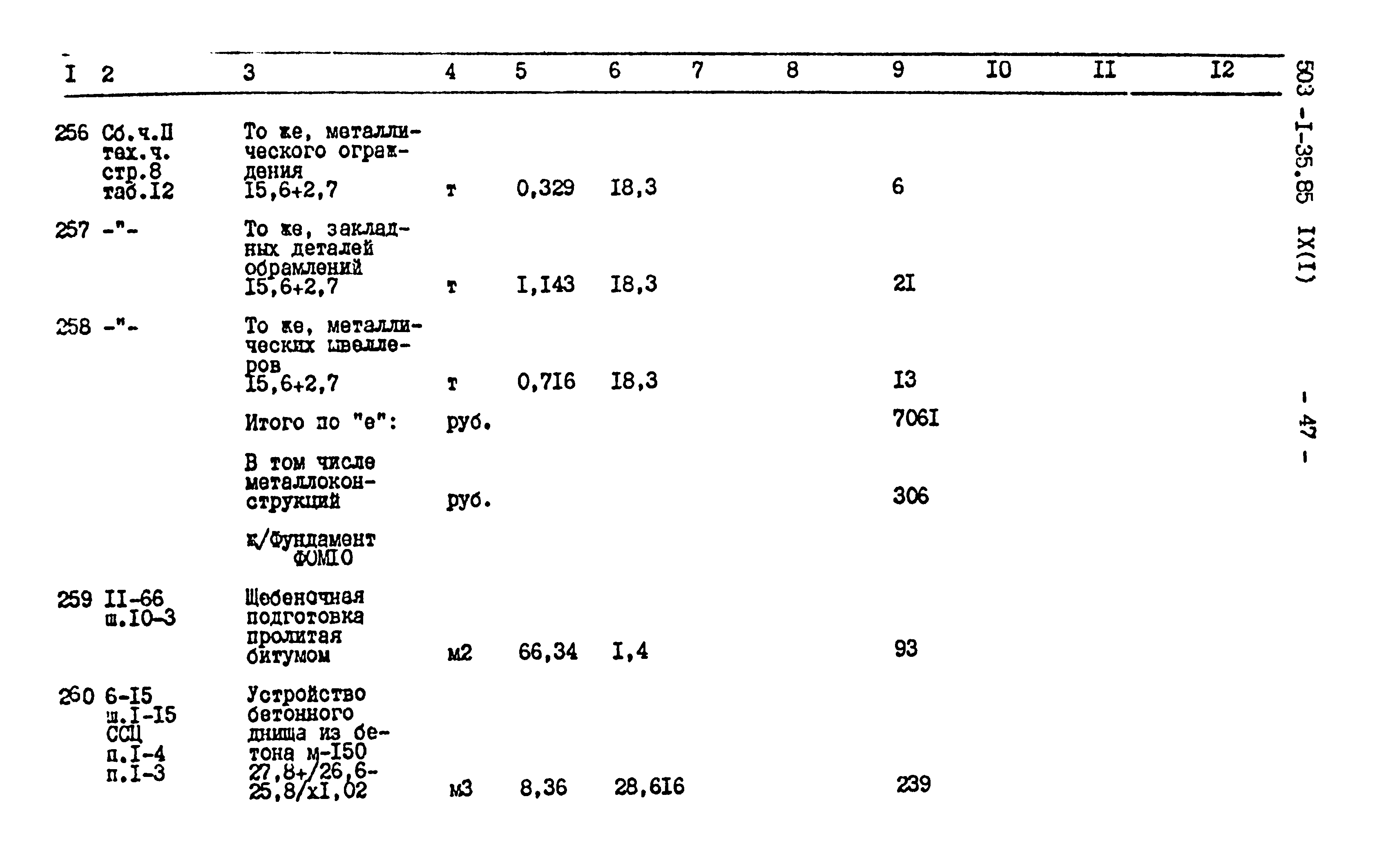 Типовой проект 503-1-35.85