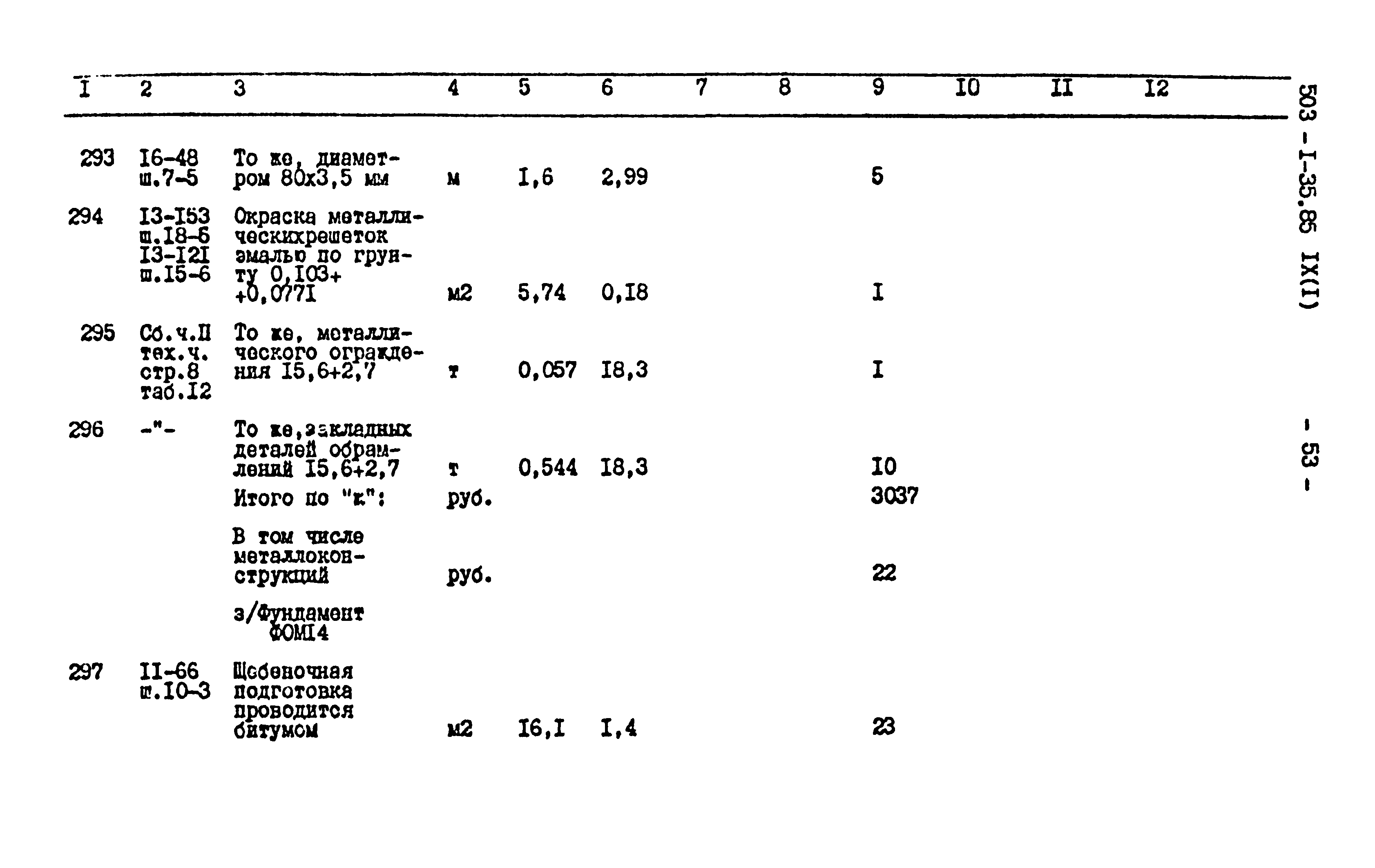 Типовой проект 503-1-35.85