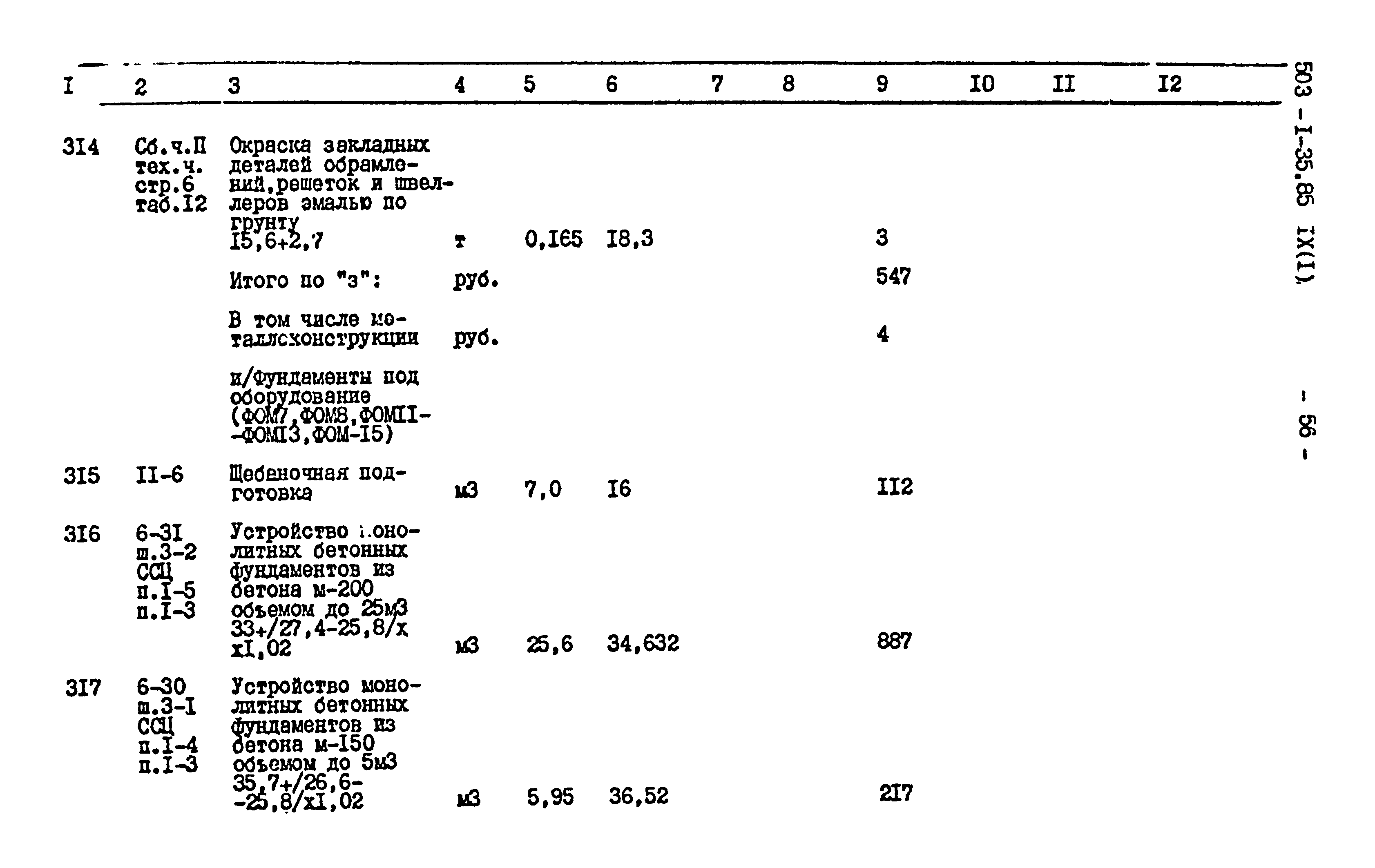 Типовой проект 503-1-35.85