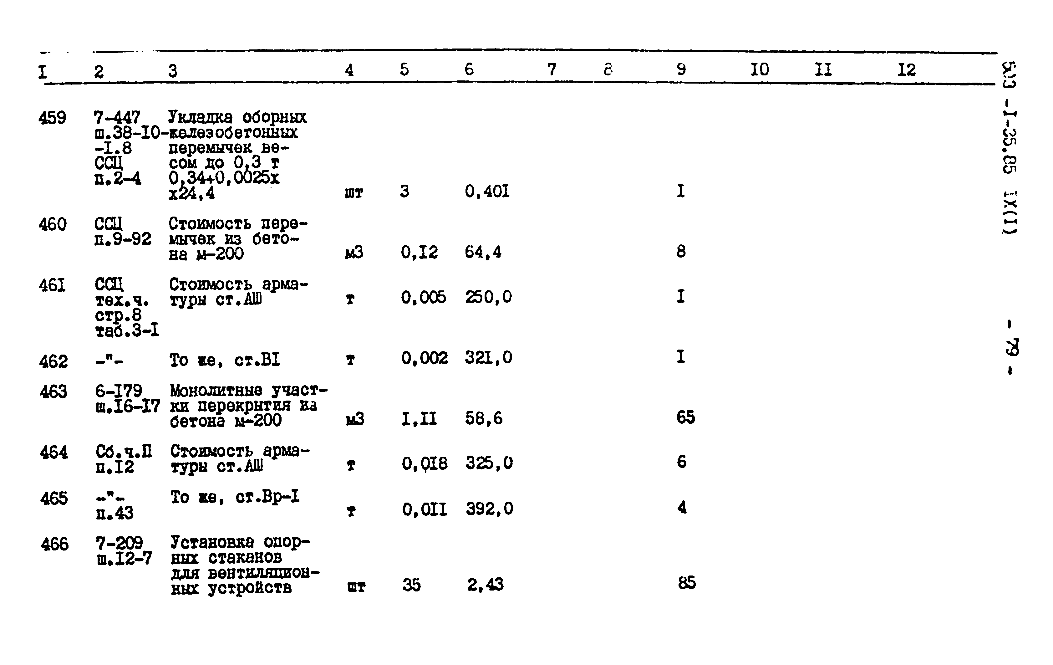 Типовой проект 503-1-35.85