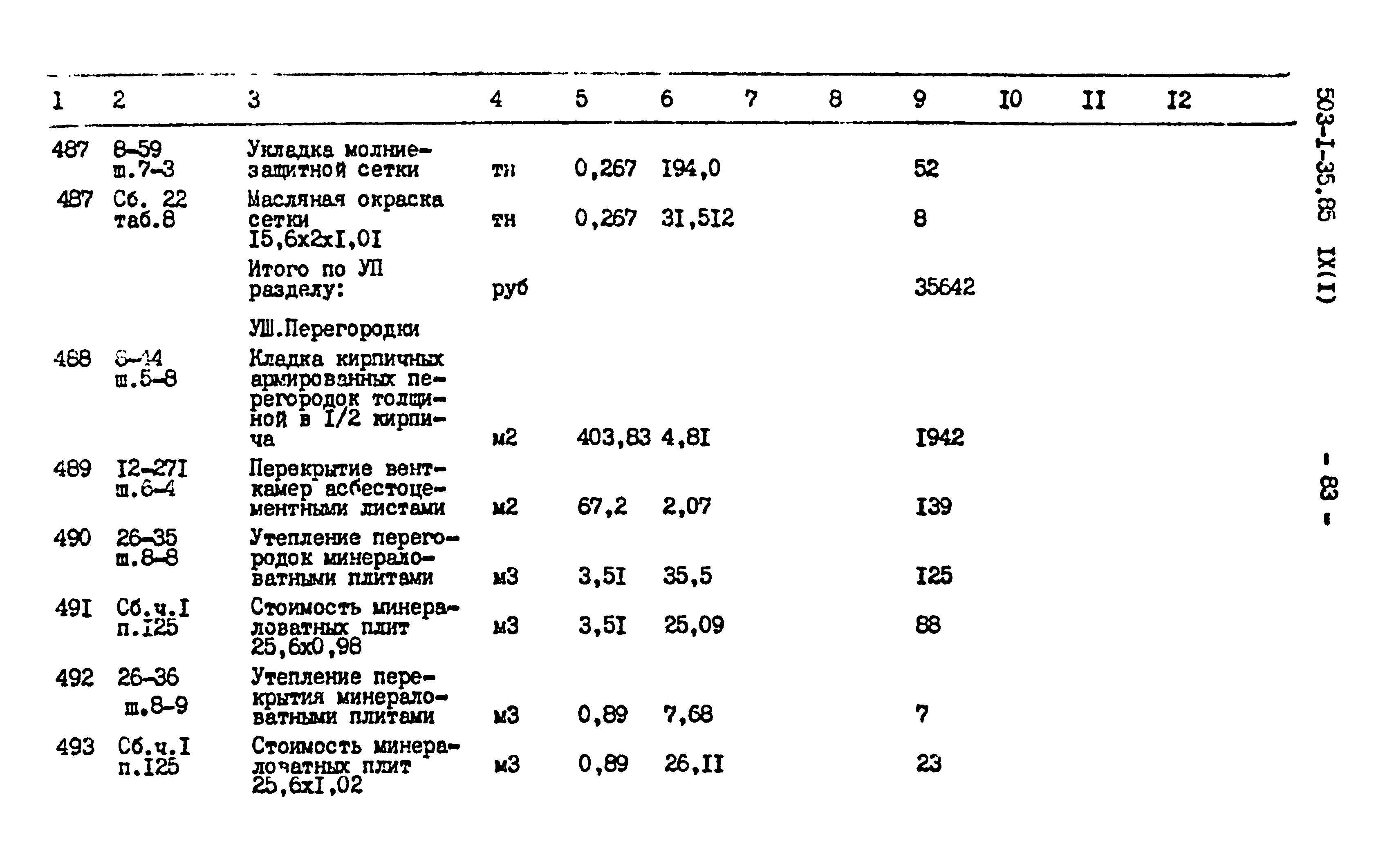 Типовой проект 503-1-35.85