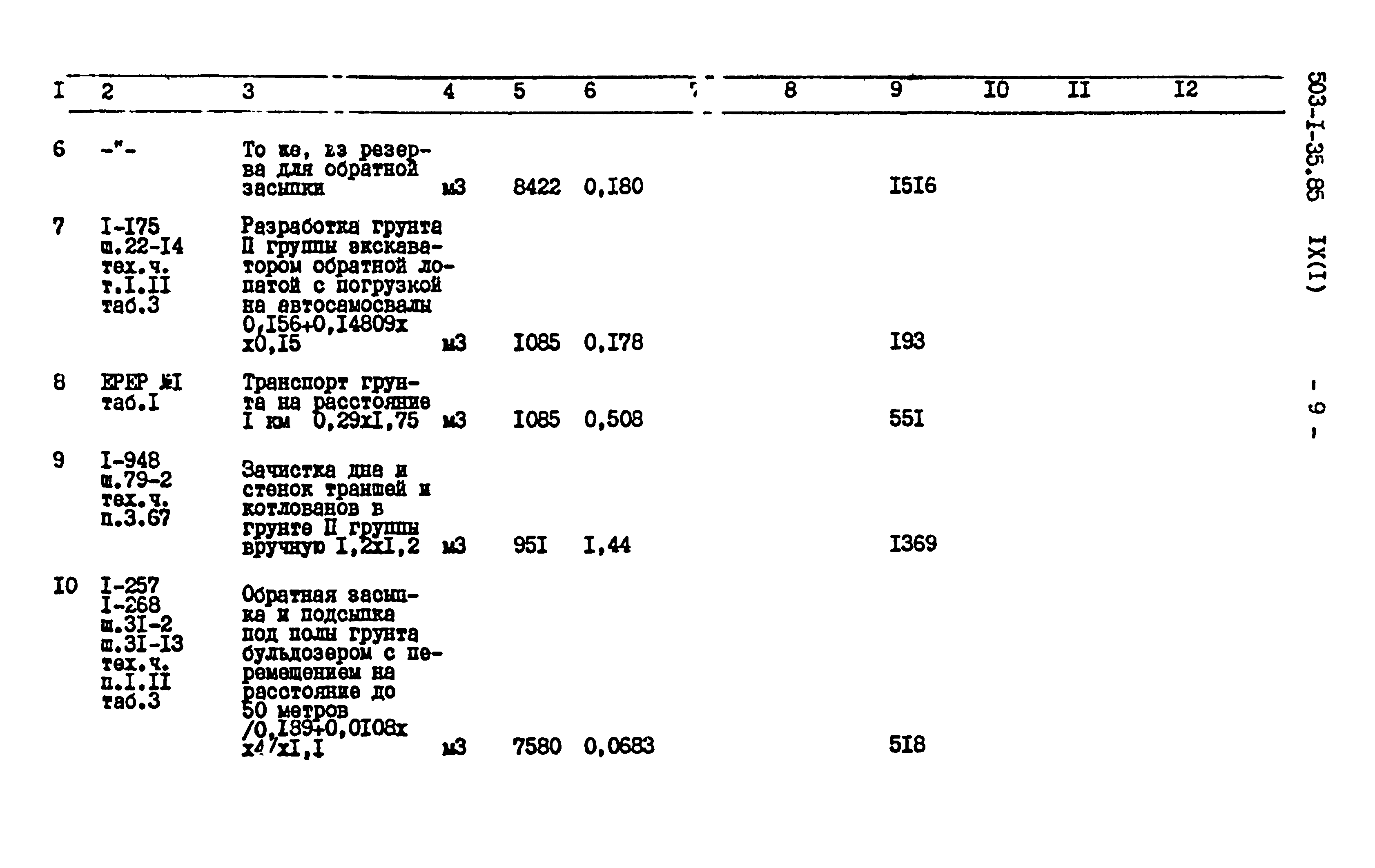 Типовой проект 503-1-35.85