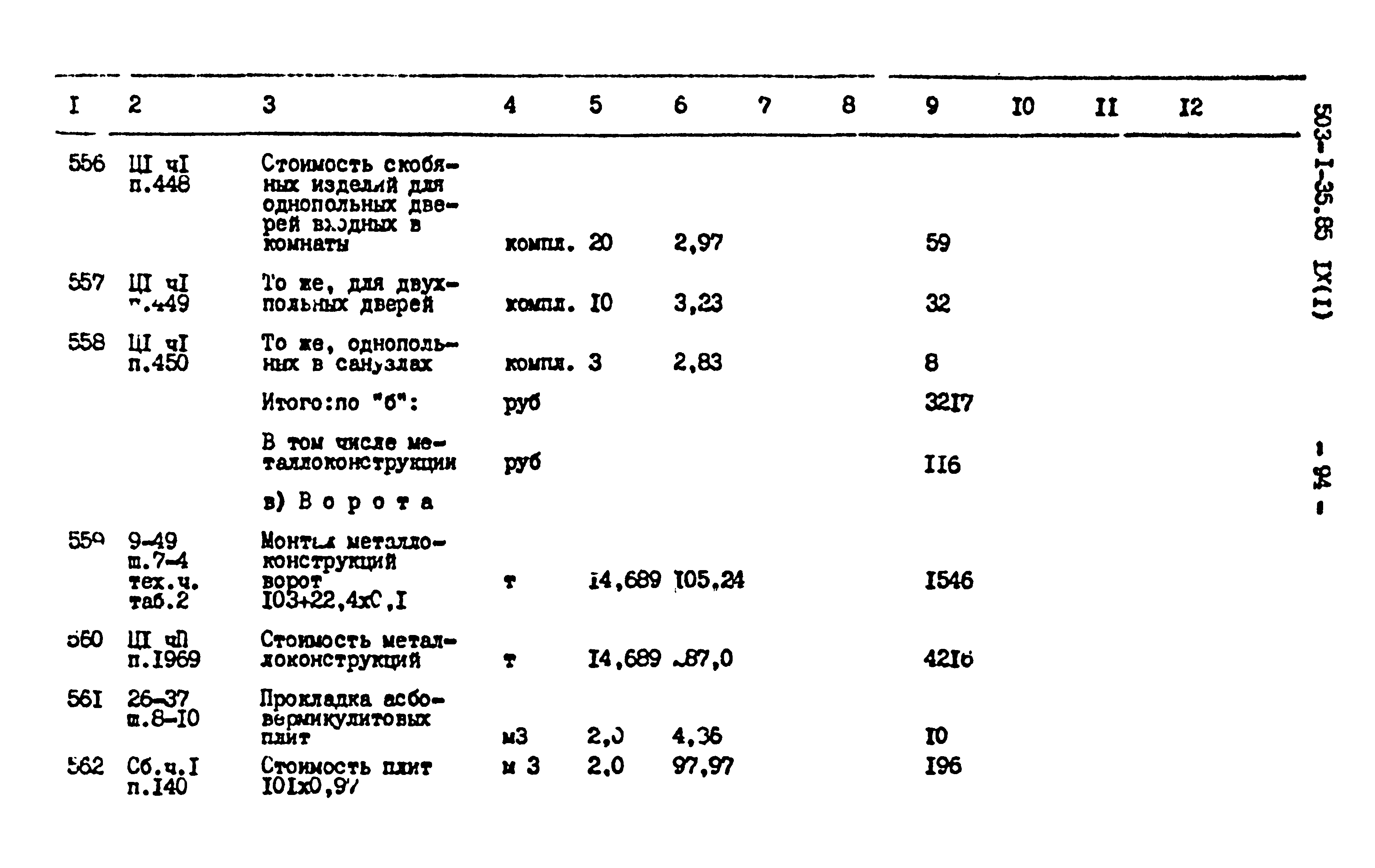 Типовой проект 503-1-35.85