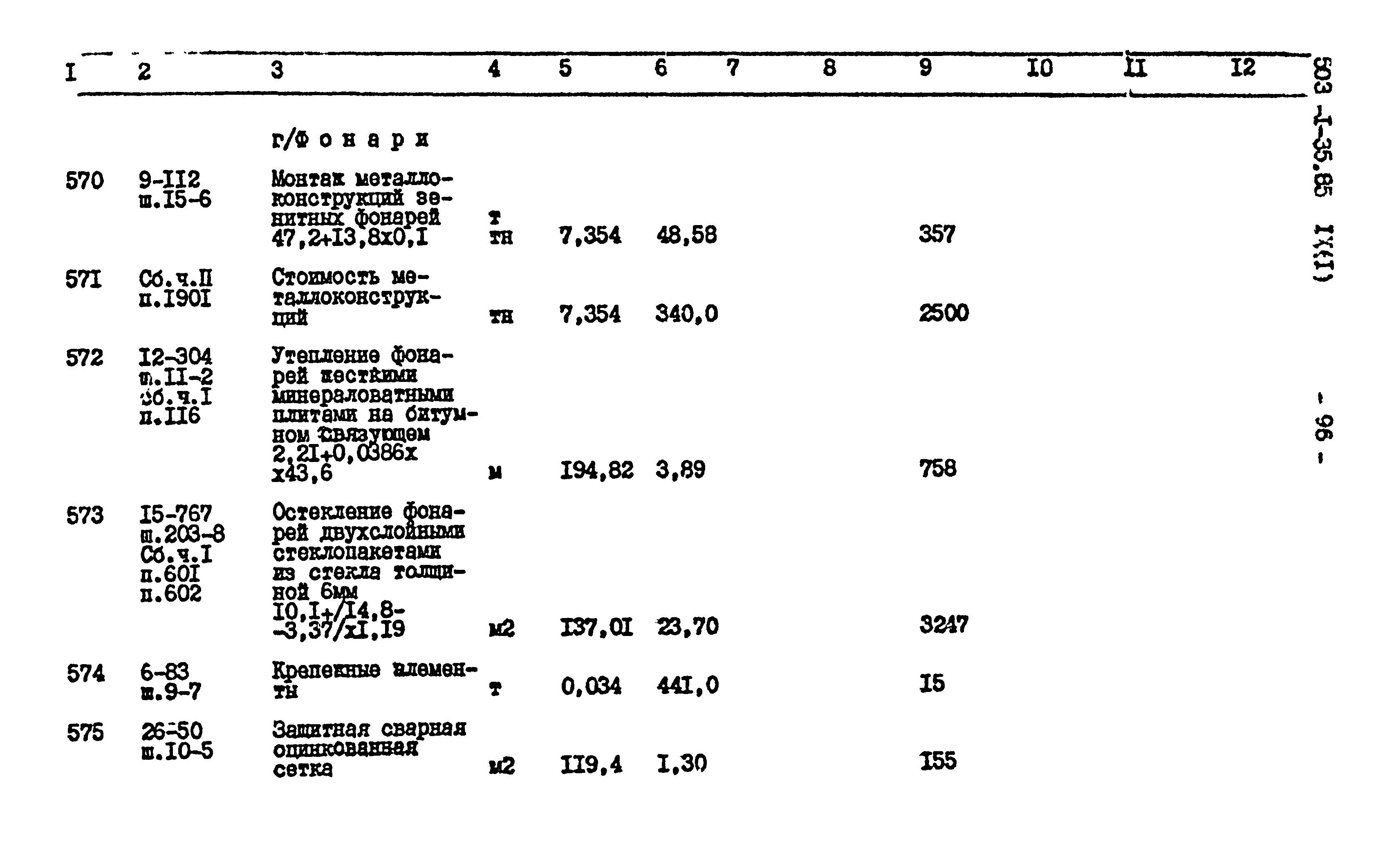Типовой проект 503-1-35.85