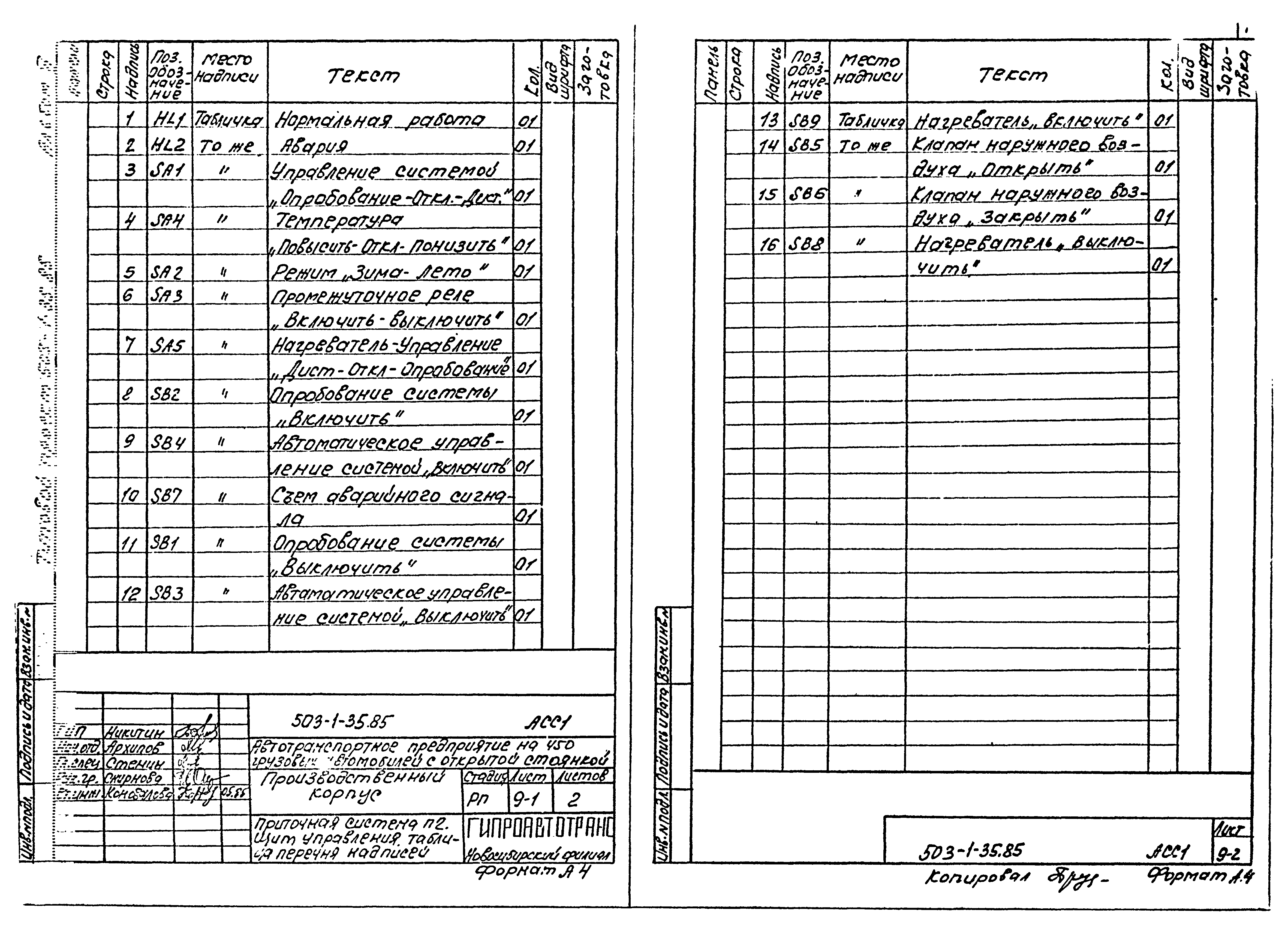 Типовой проект 503-1-35.85