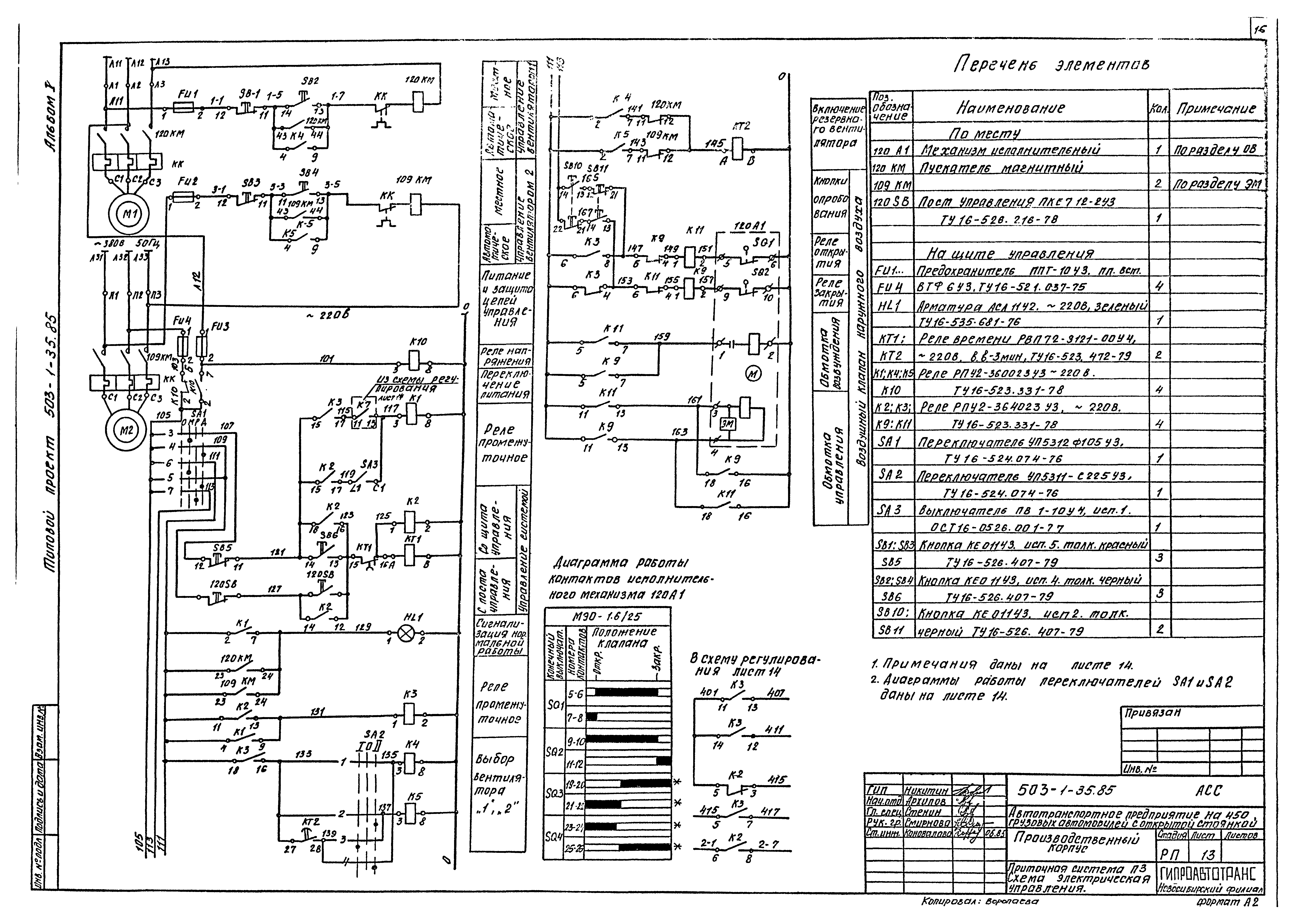 Типовой проект 503-1-35.85