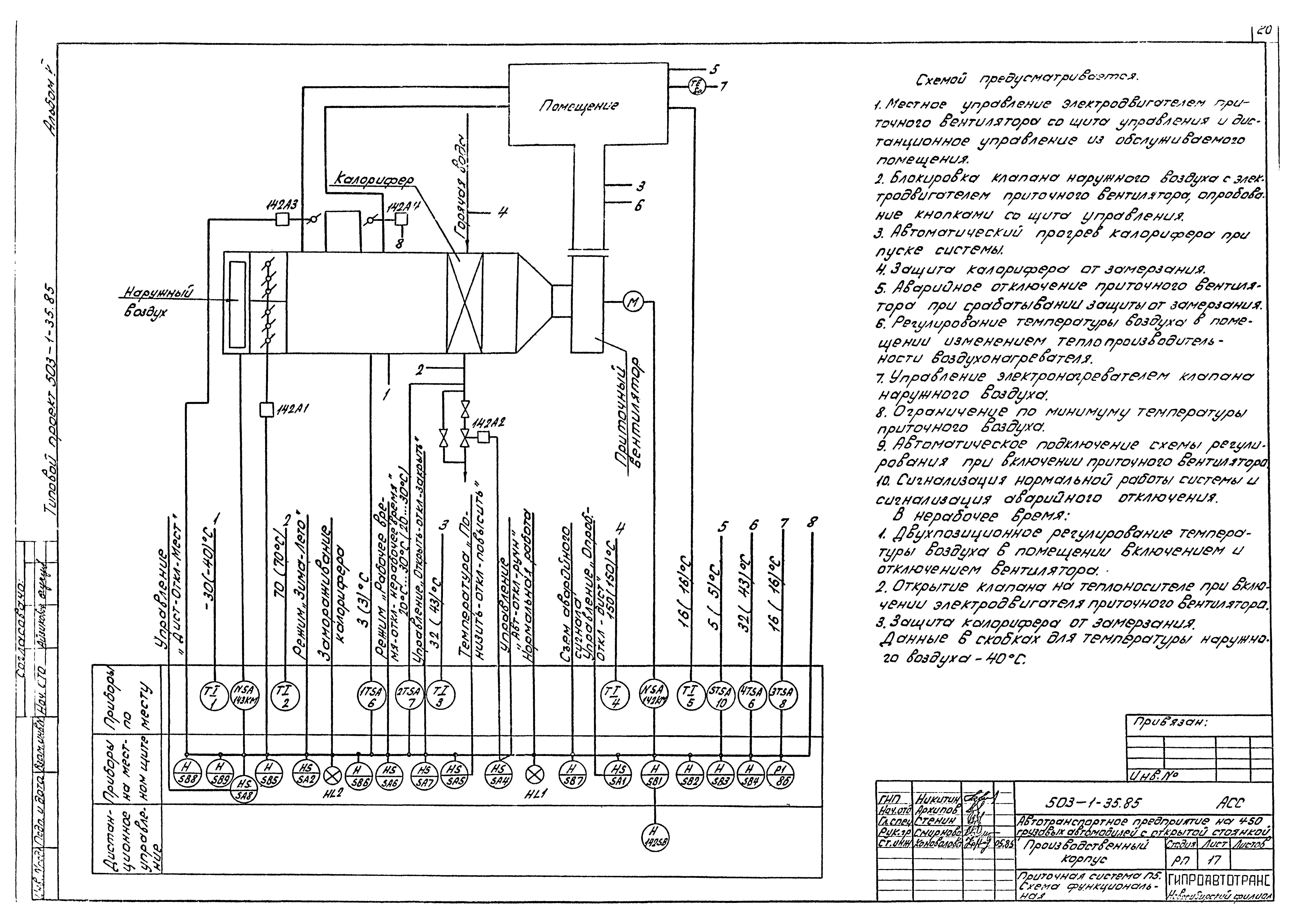 Типовой проект 503-1-35.85