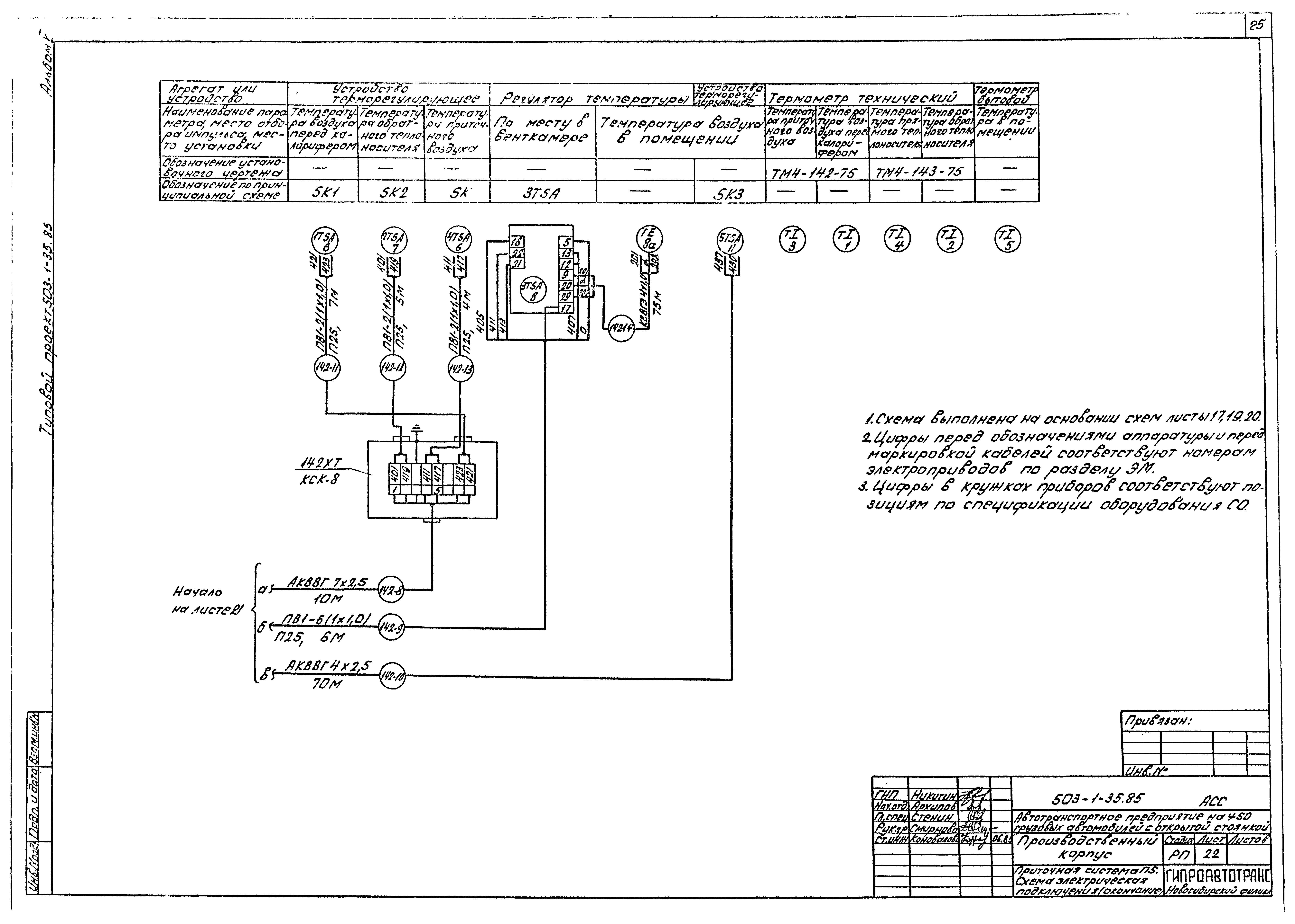 Типовой проект 503-1-35.85
