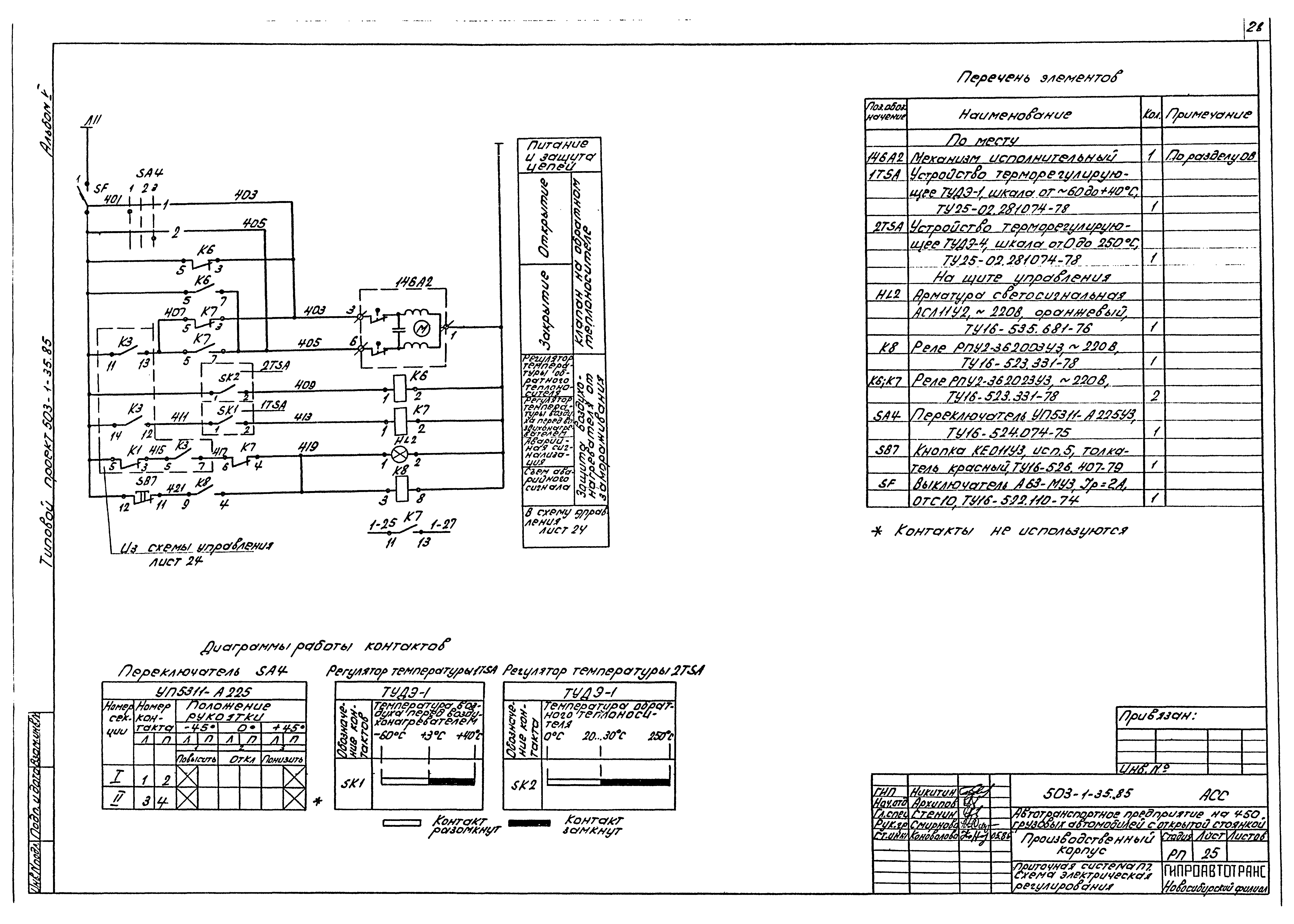 Типовой проект 503-1-35.85