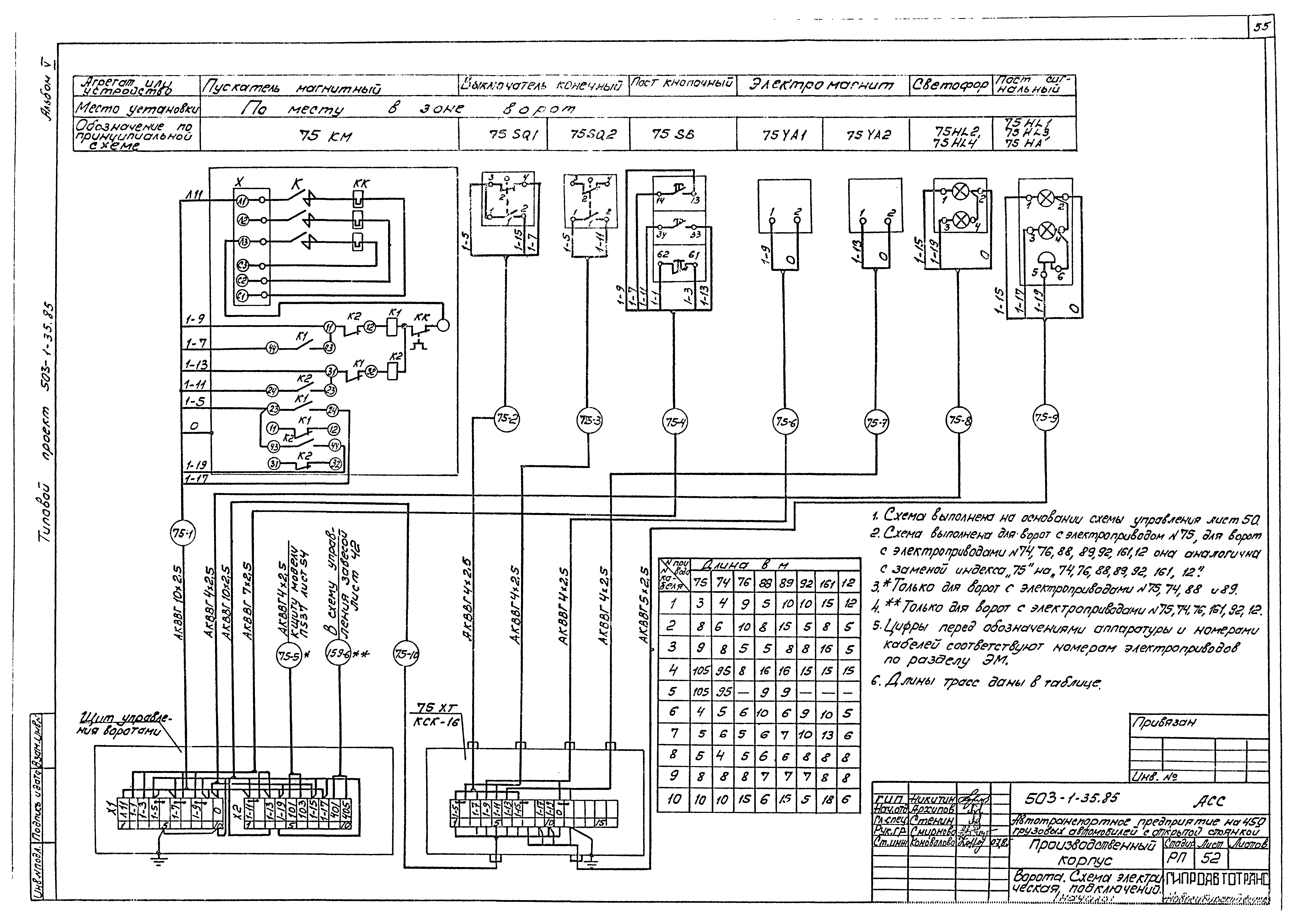 Типовой проект 503-1-35.85