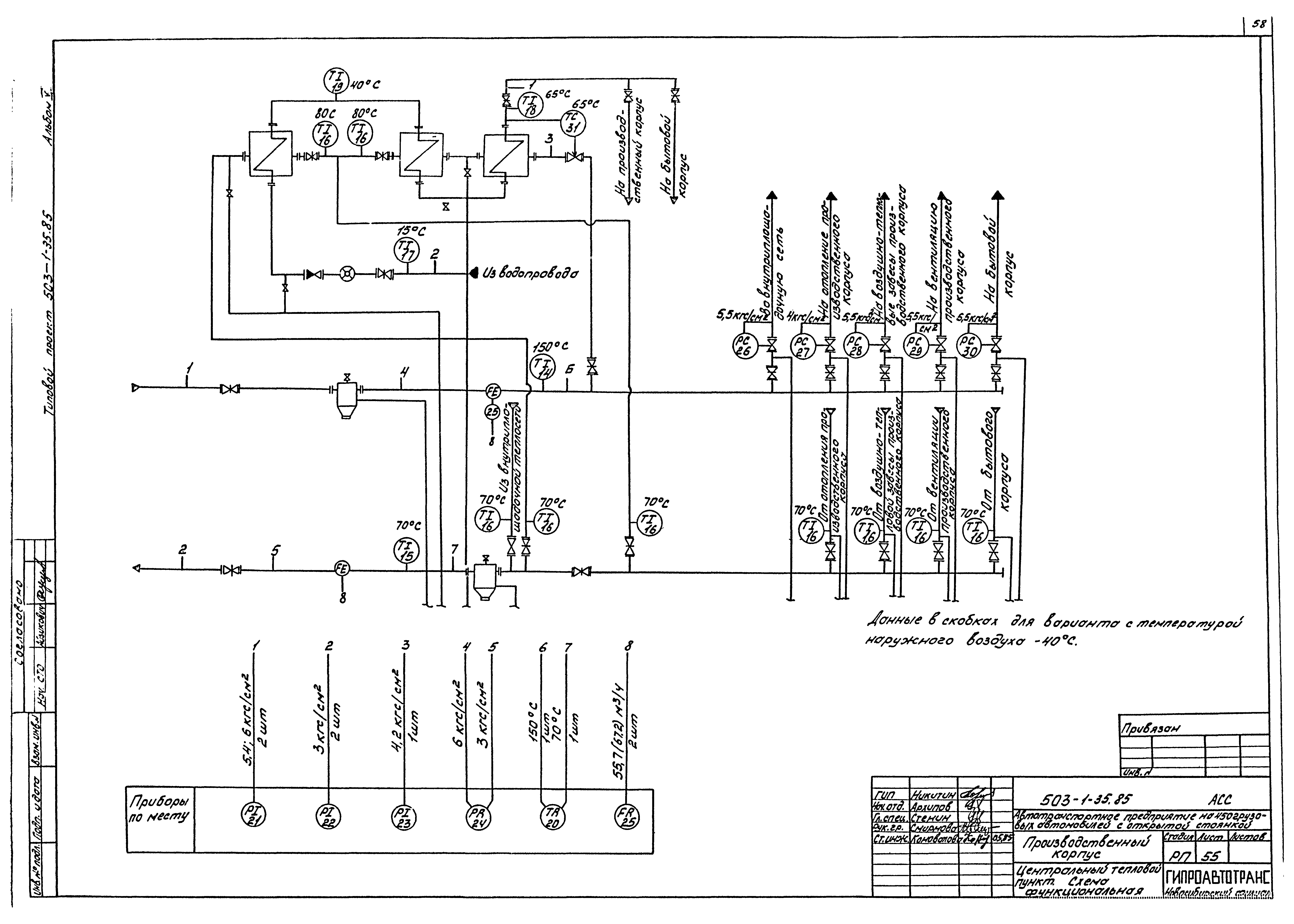 Типовой проект 503-1-35.85