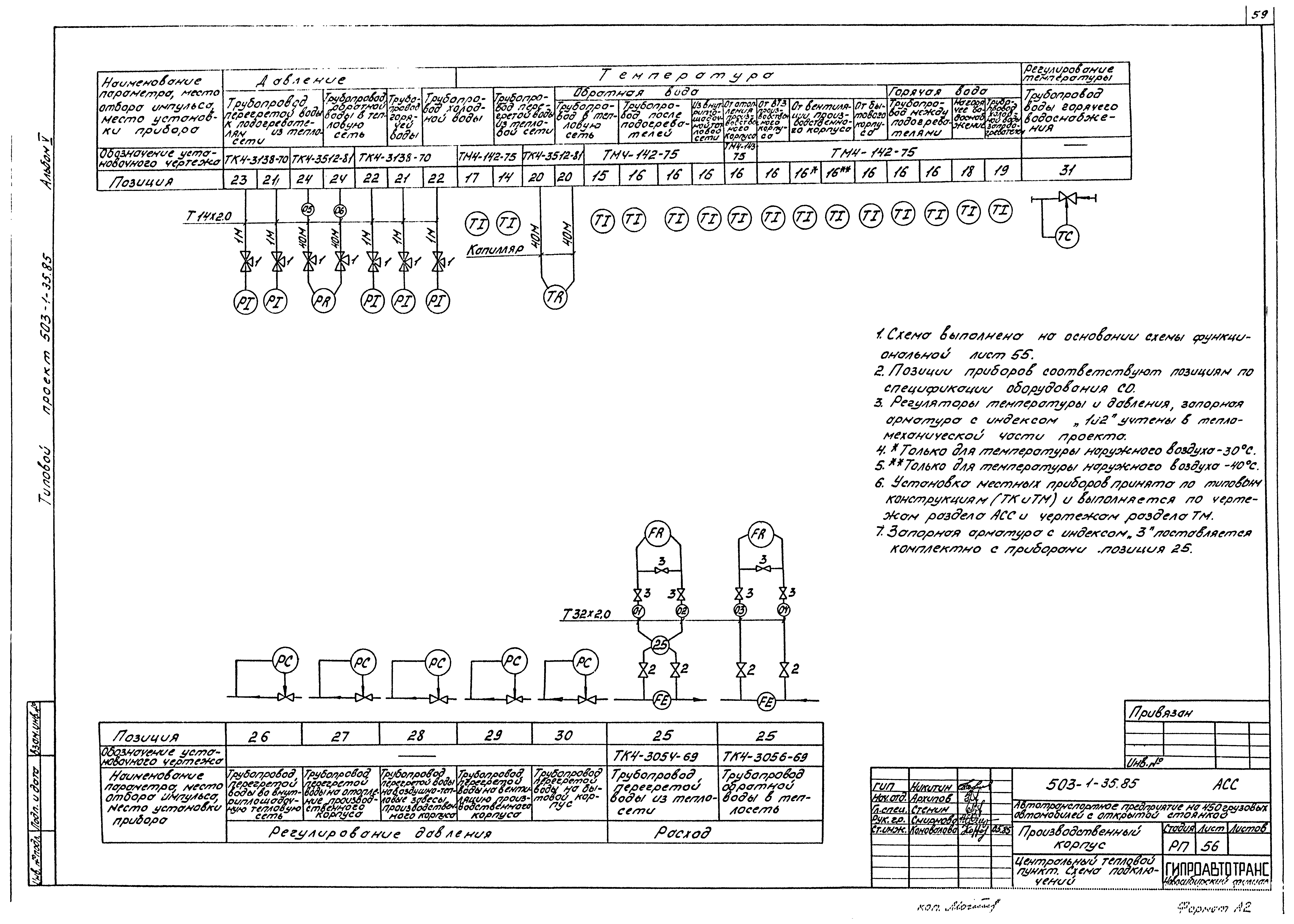 Типовой проект 503-1-35.85