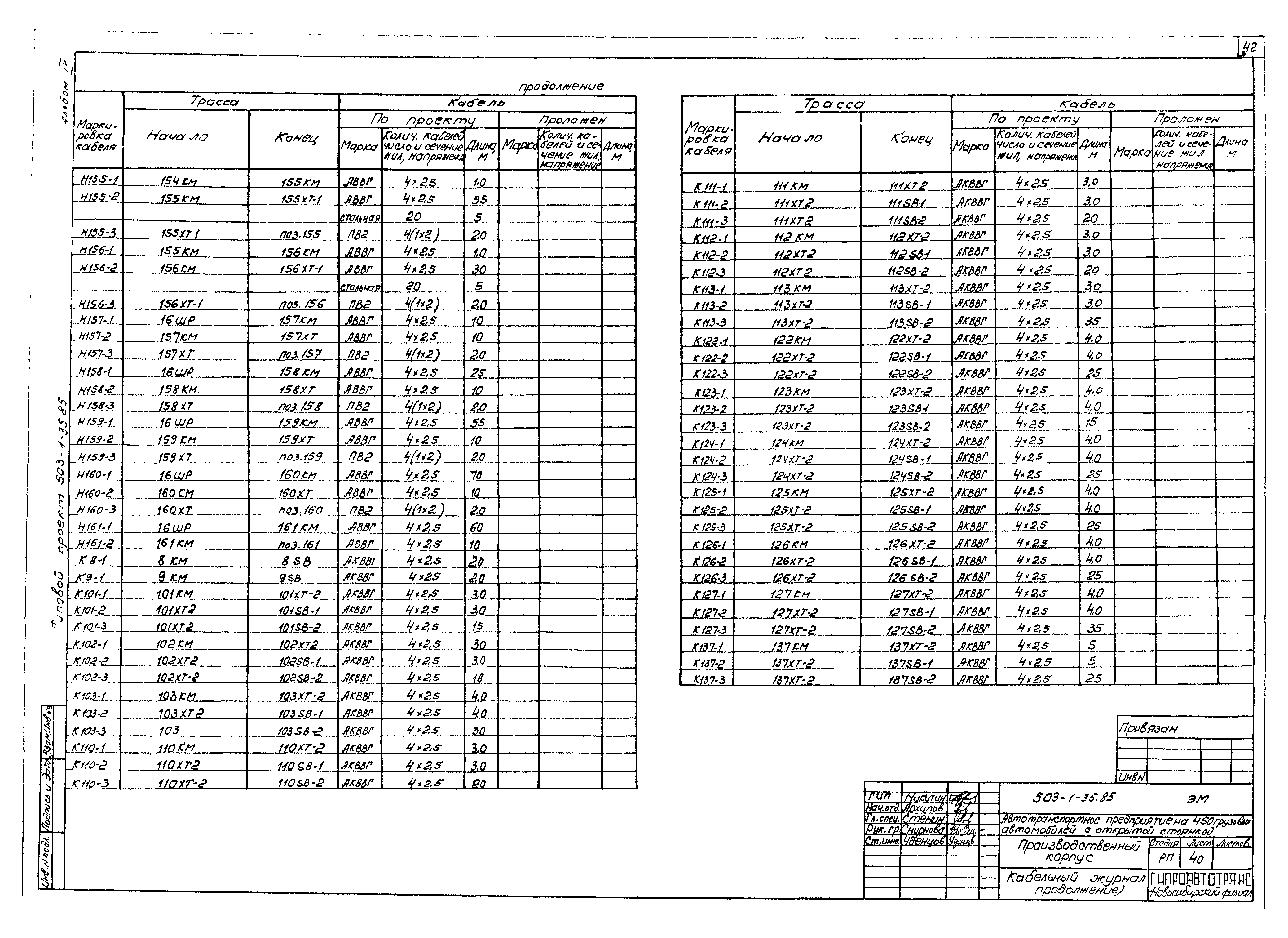 Типовой проект 503-1-35.85