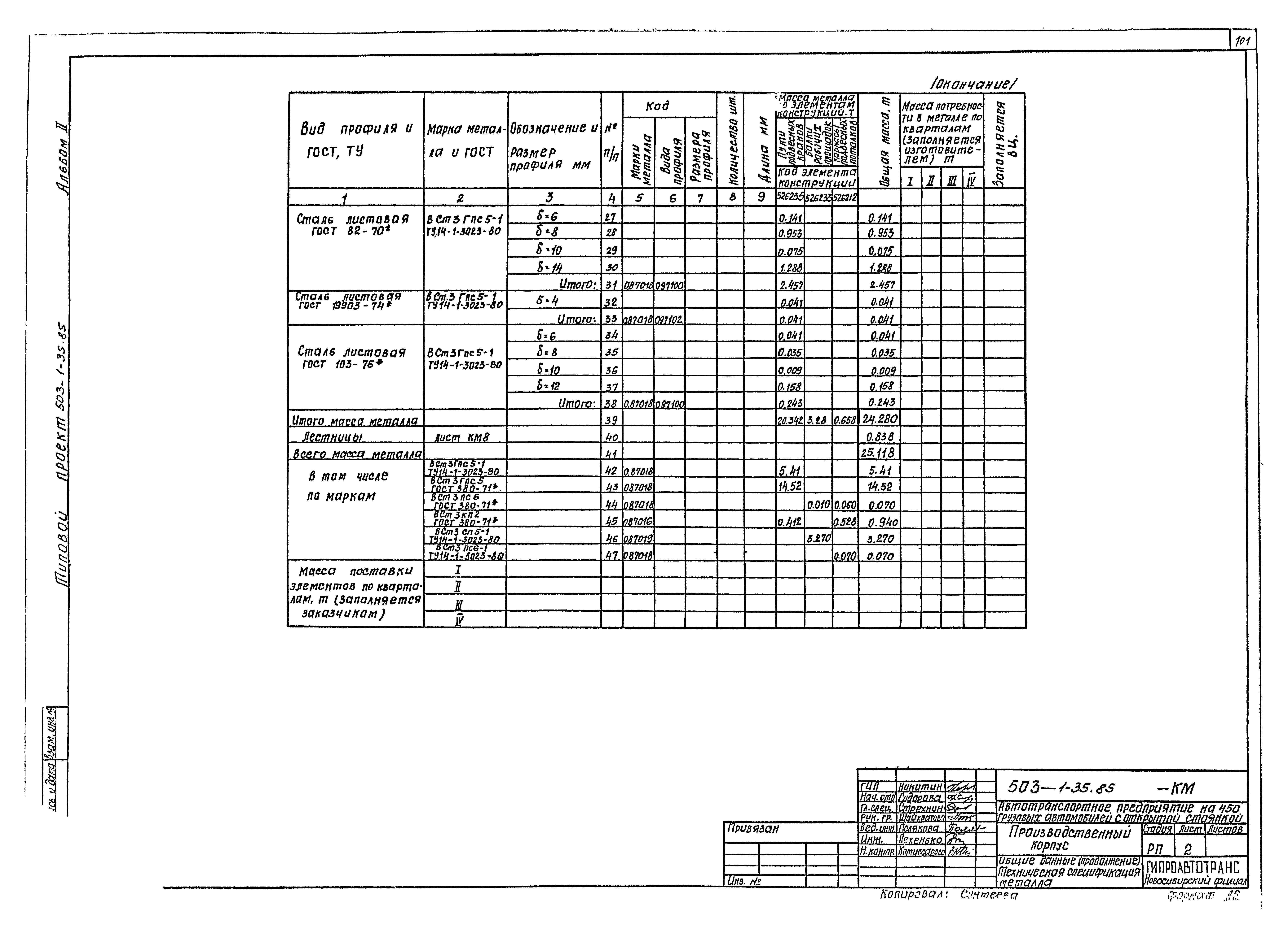 Типовой проект 503-1-35.85
