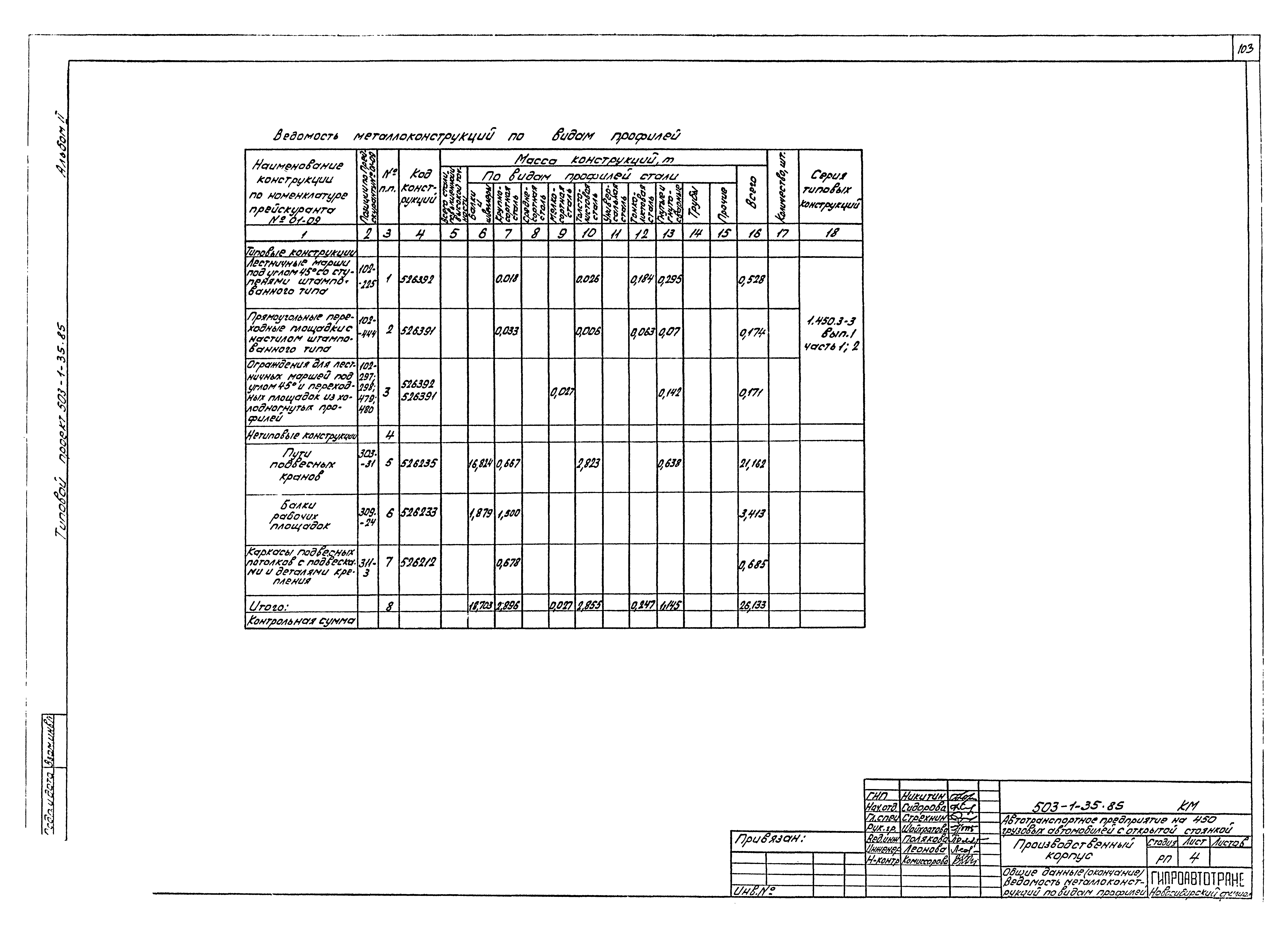 Типовой проект 503-1-35.85