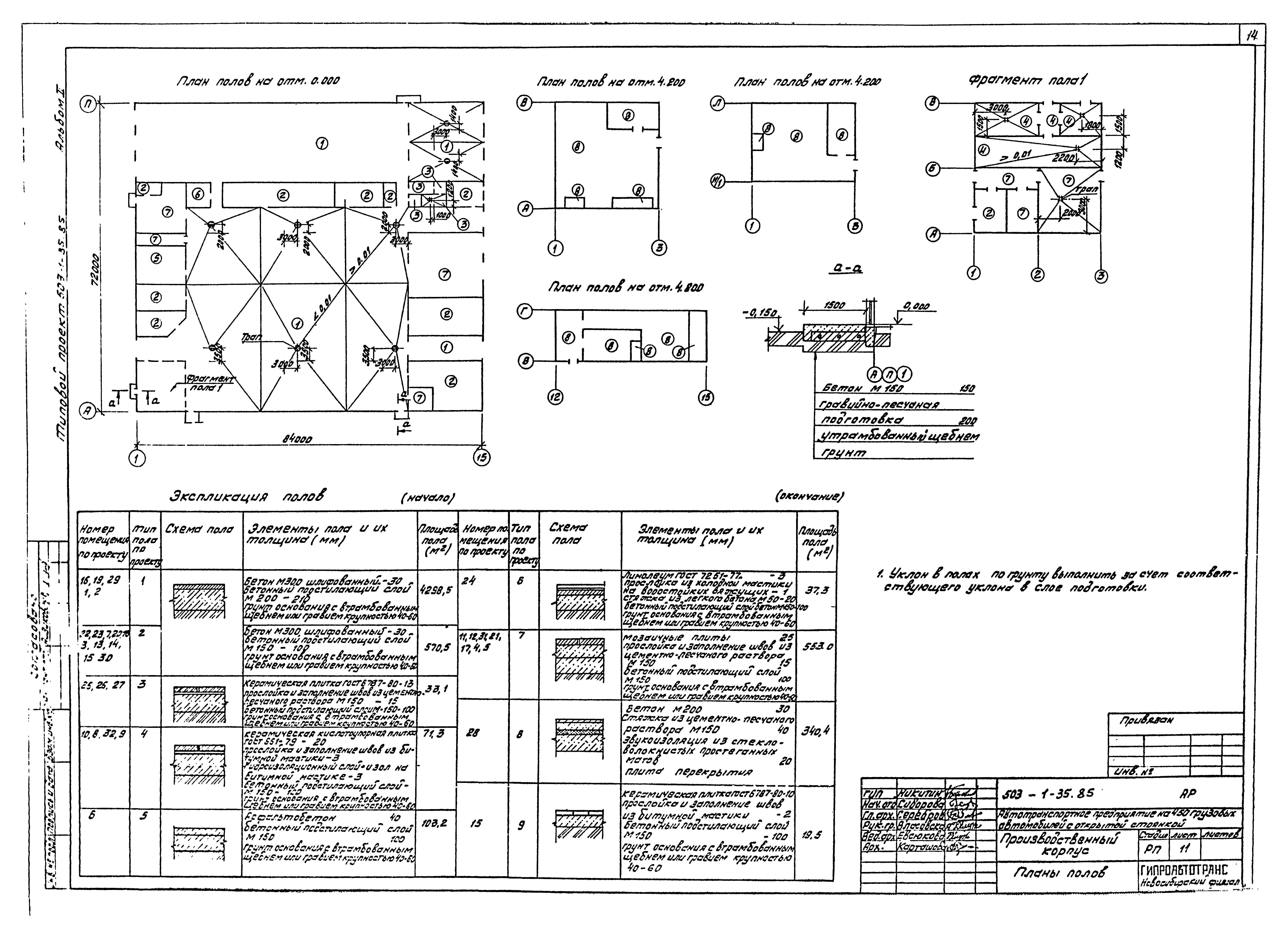 Типовой проект 503-1-35.85