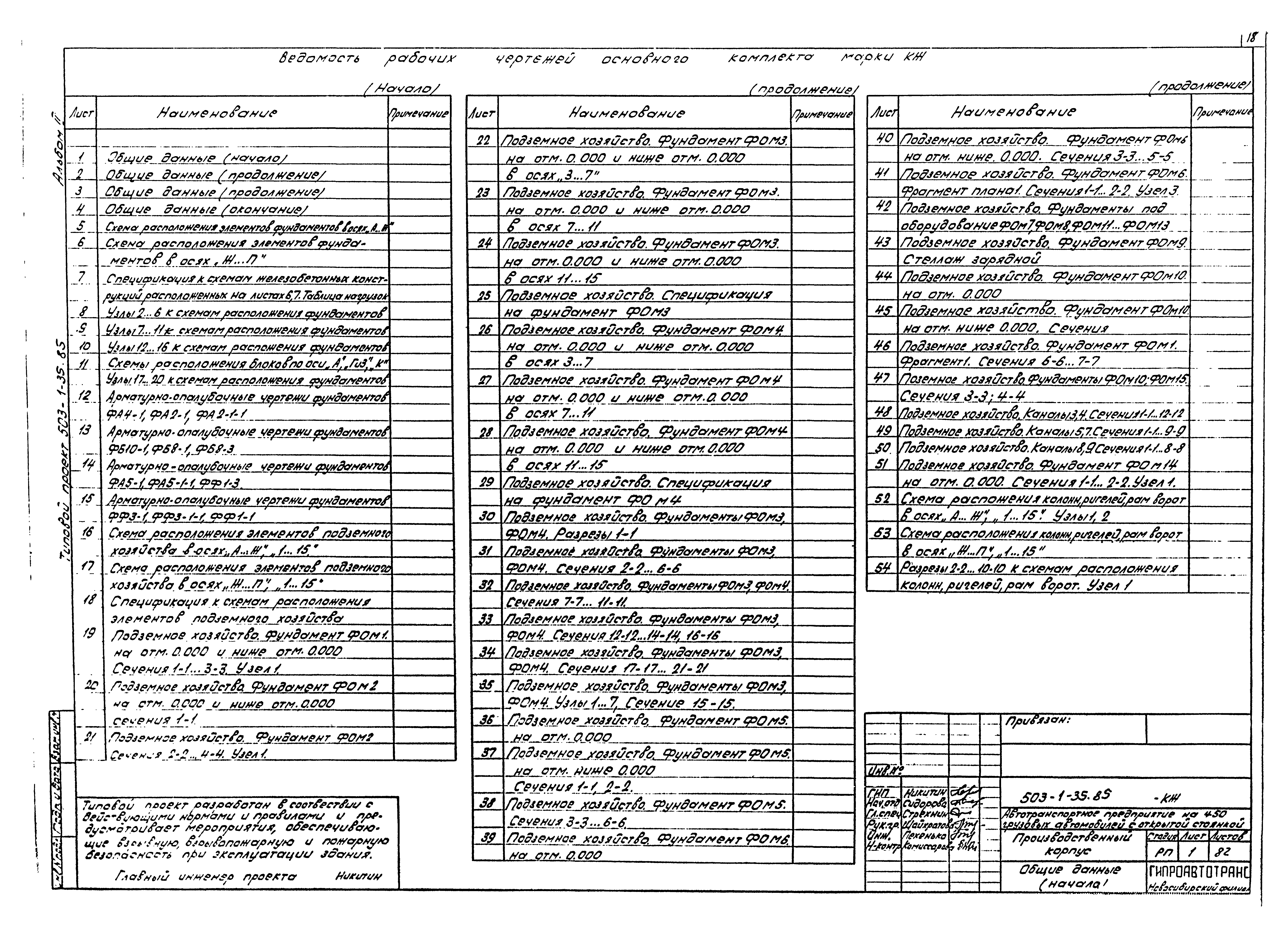 Типовой проект 503-1-35.85