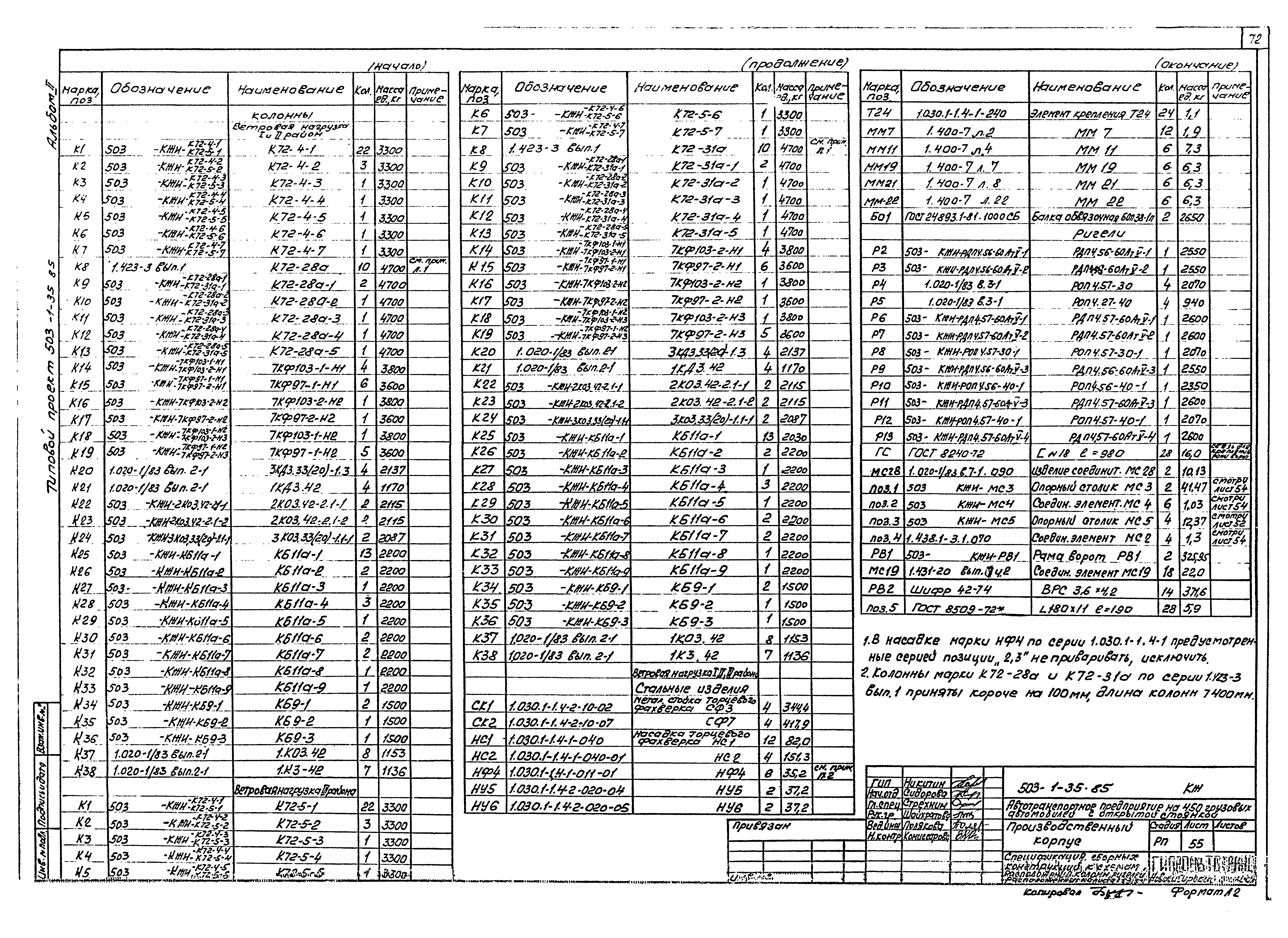 Типовой проект 503-1-35.85