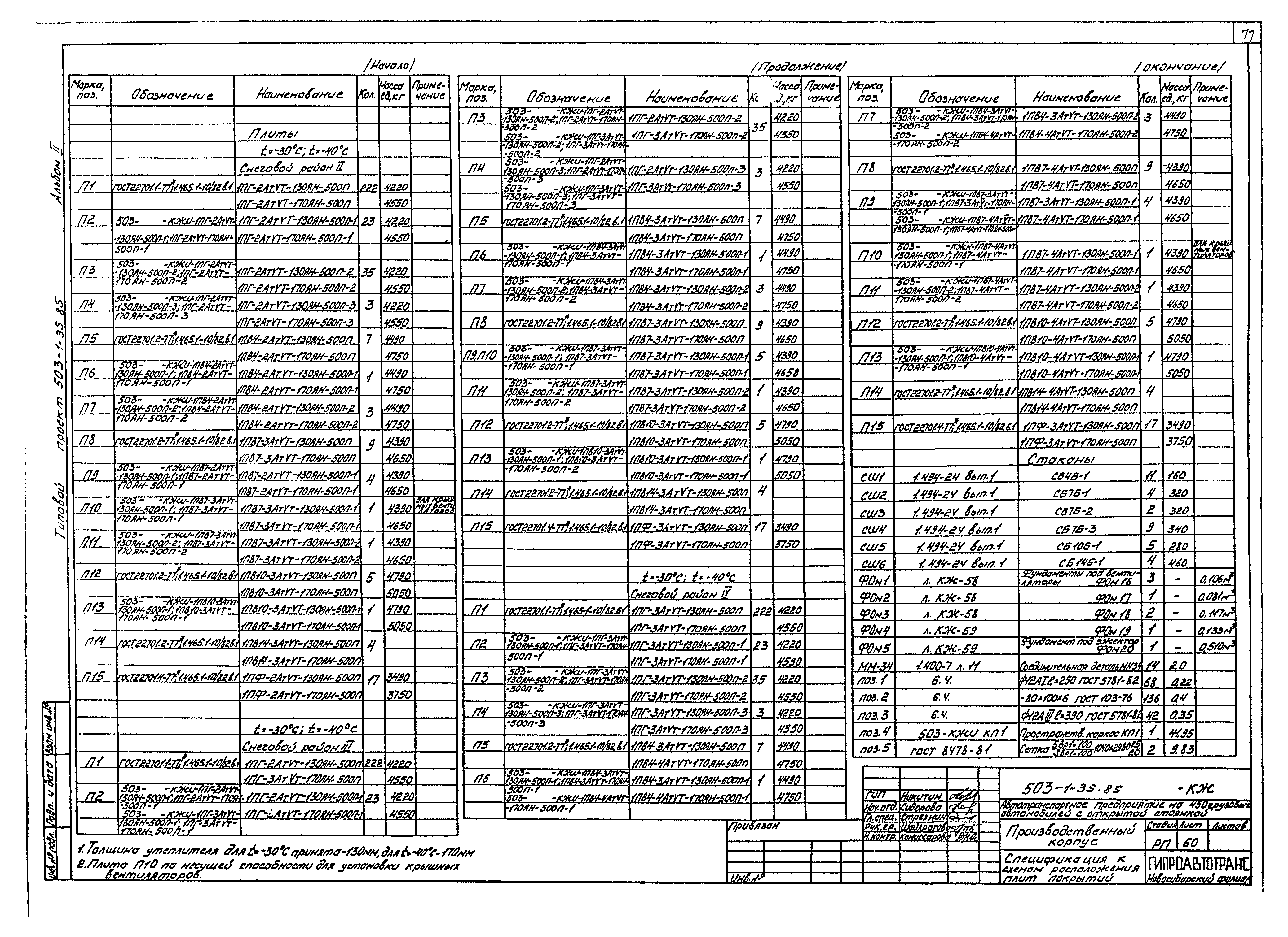 Типовой проект 503-1-35.85