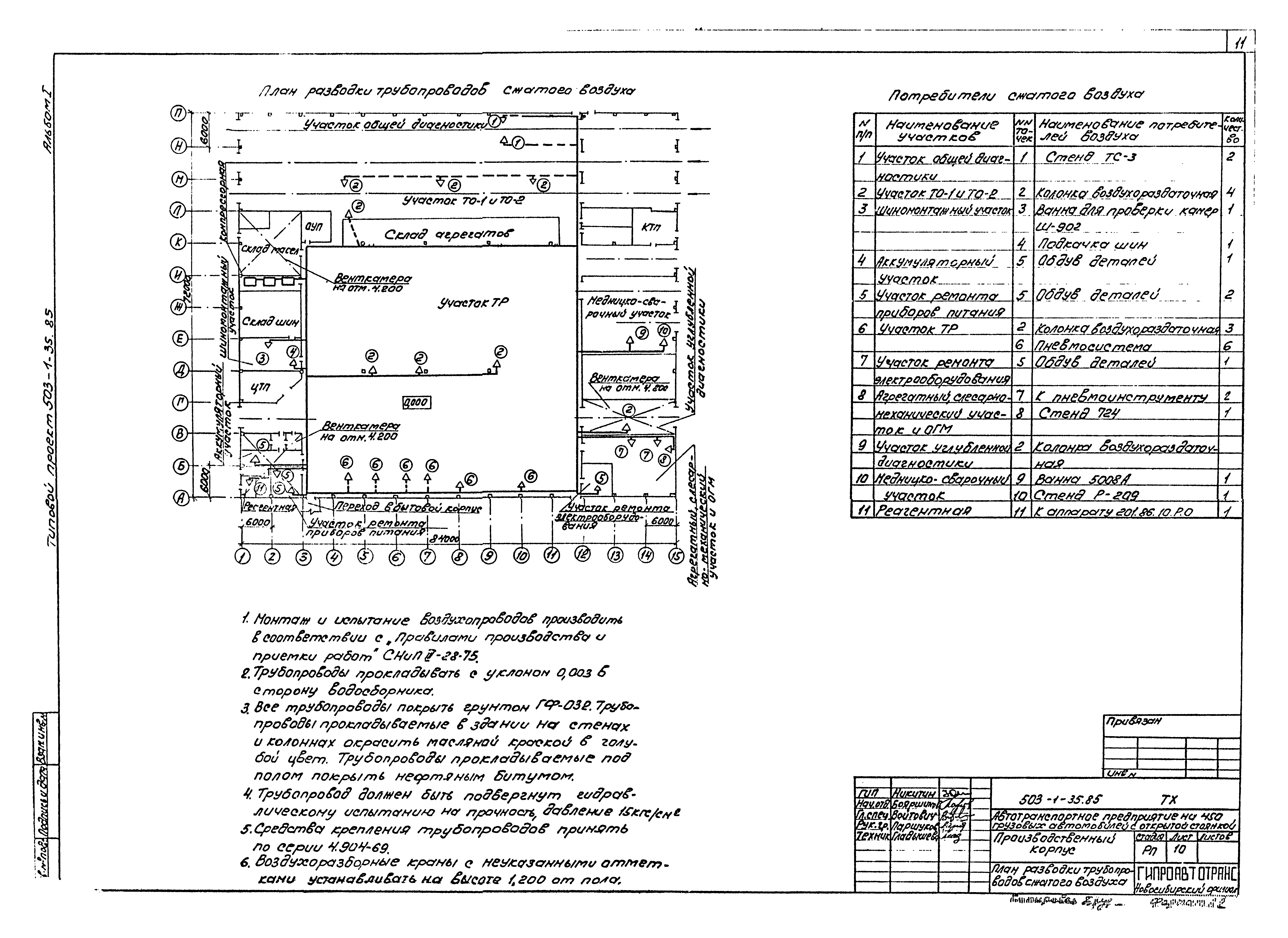Типовой проект 503-1-35.85