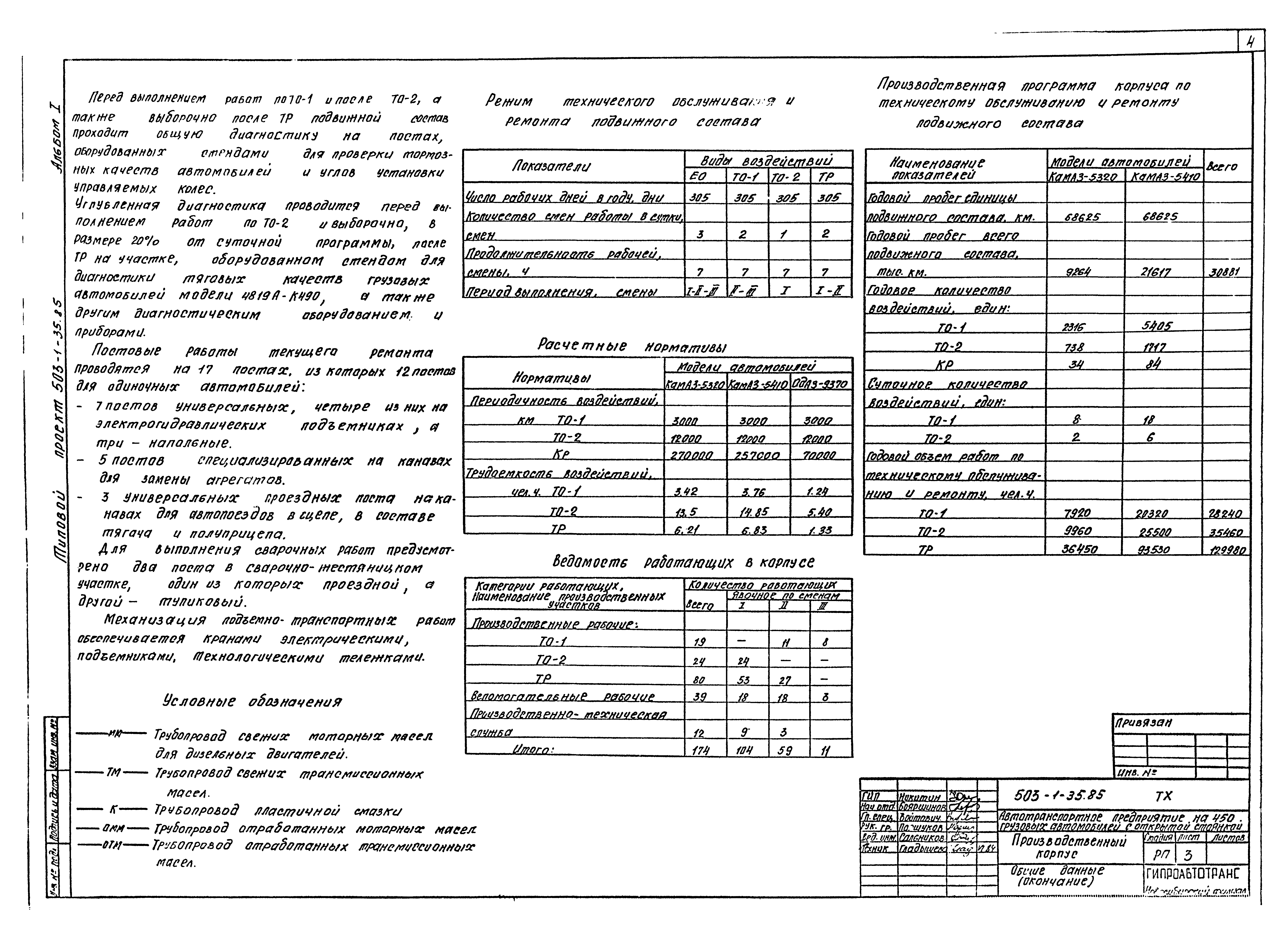Типовой проект 503-1-35.85