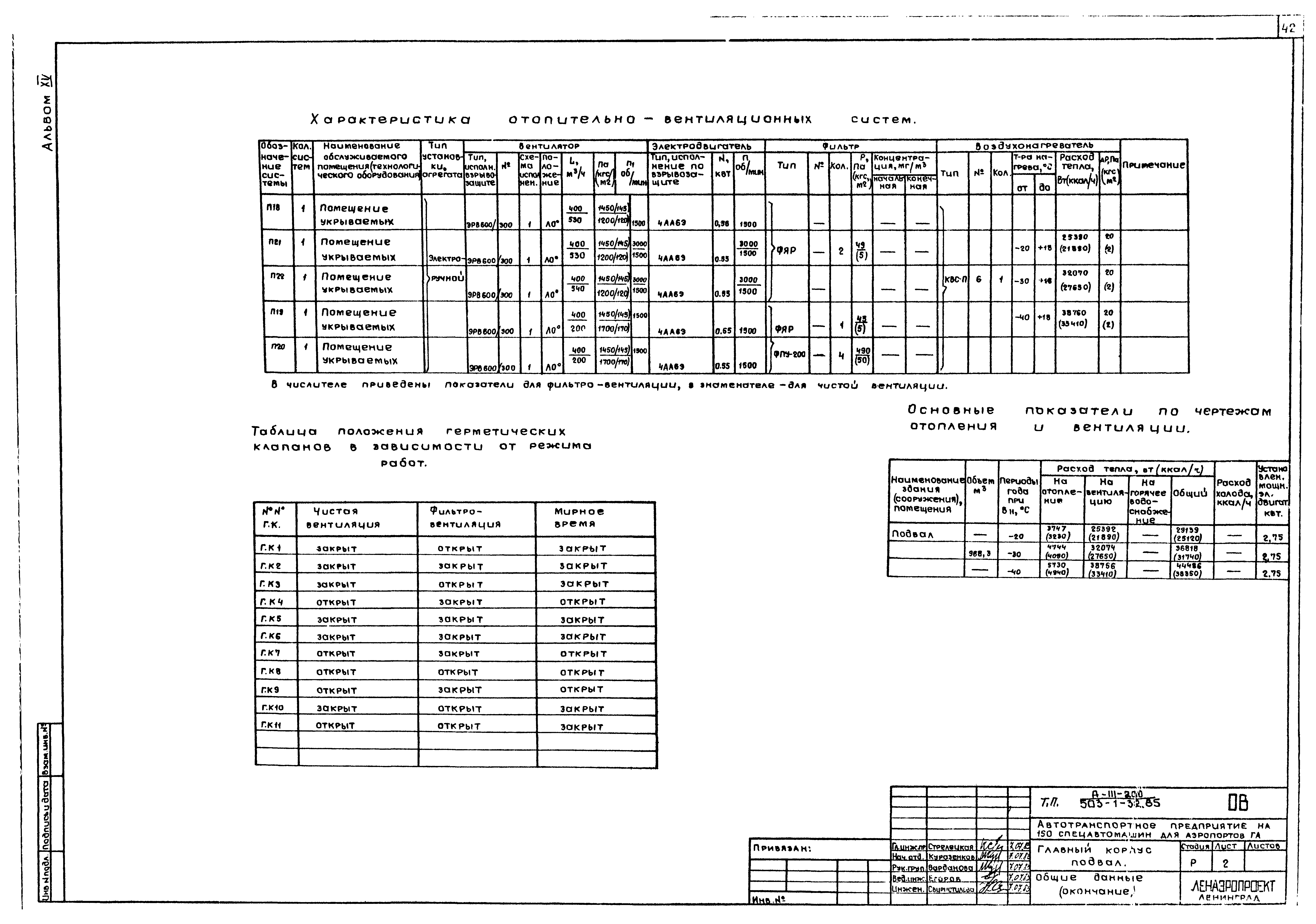Типовой проект 503-1-32.85