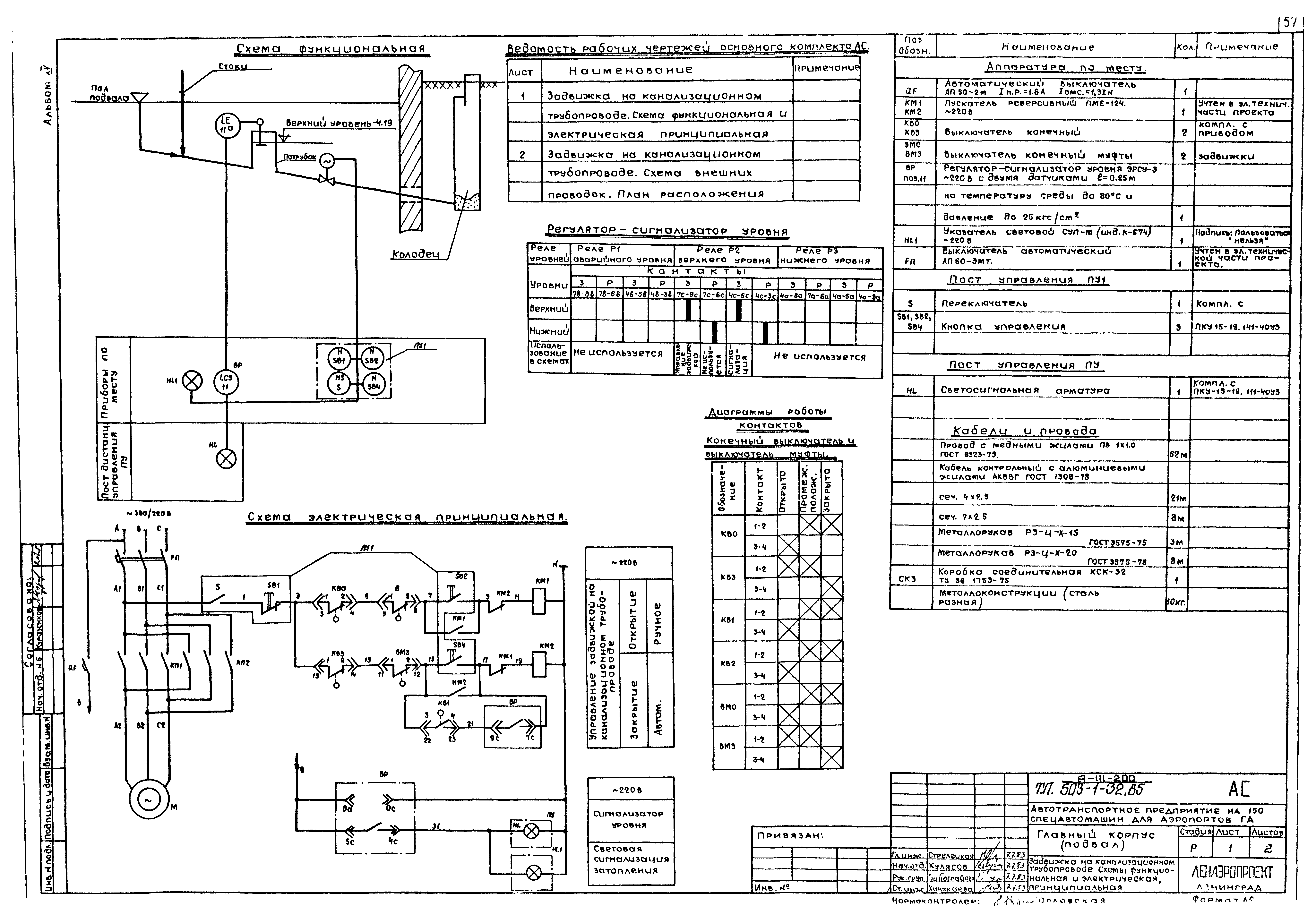 Типовой проект 503-1-32.85